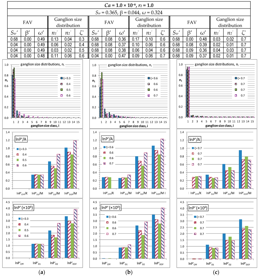 Entropy 18 00054 g008 1024