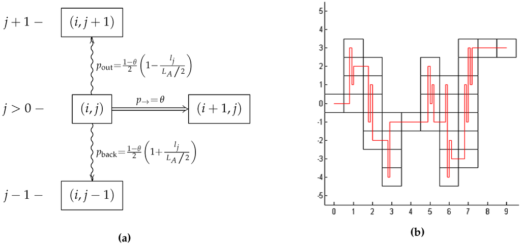 Entropy 18 00056 g001 1024