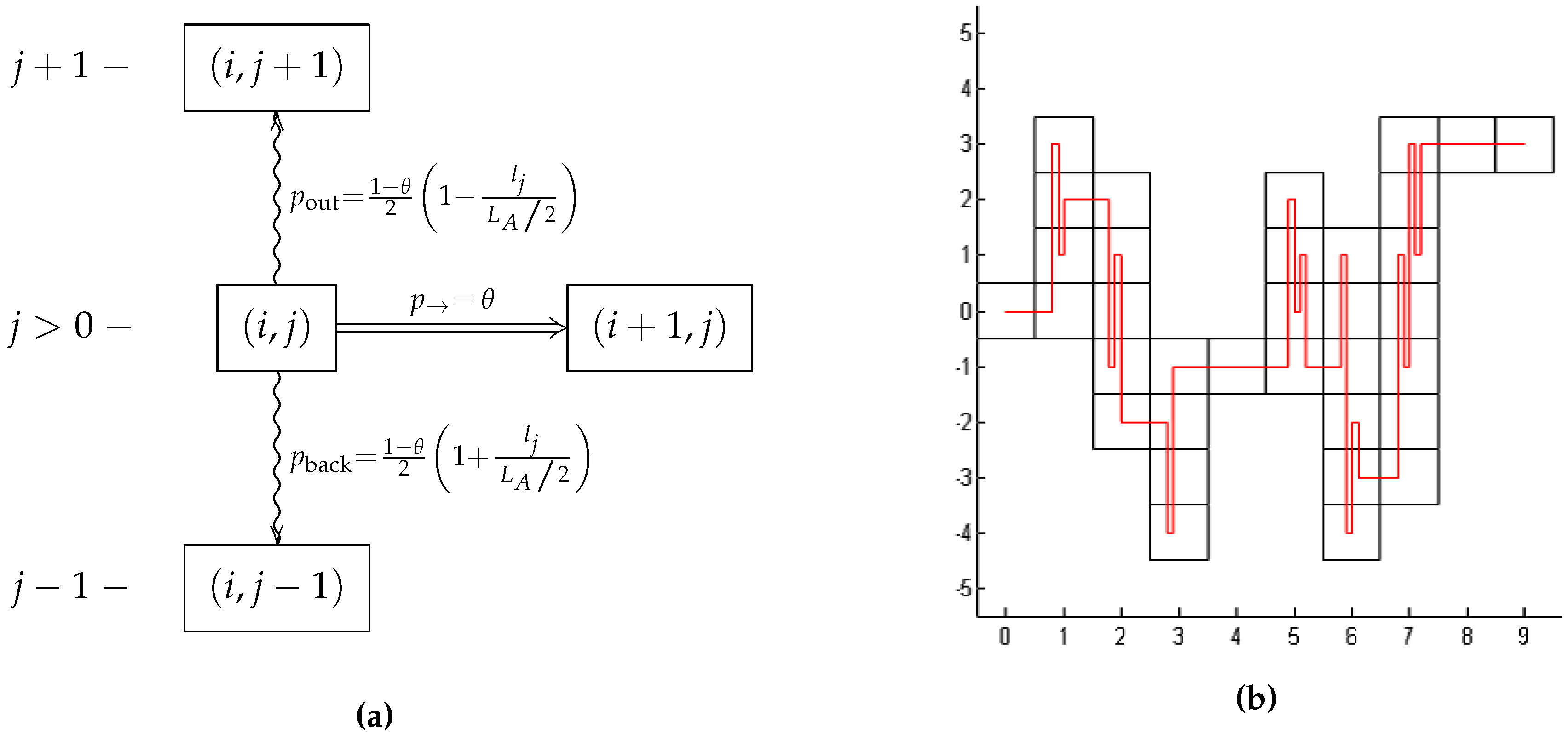 Entropy 18 00056 g001