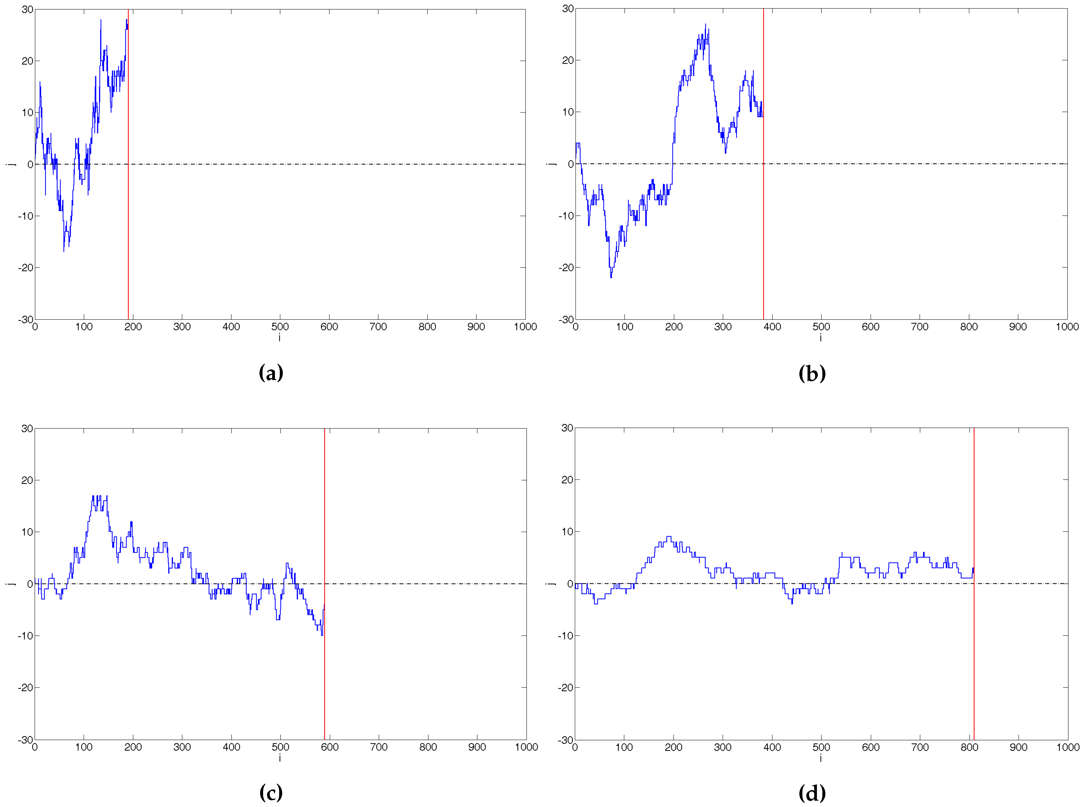 Entropy 18 00056 g002
