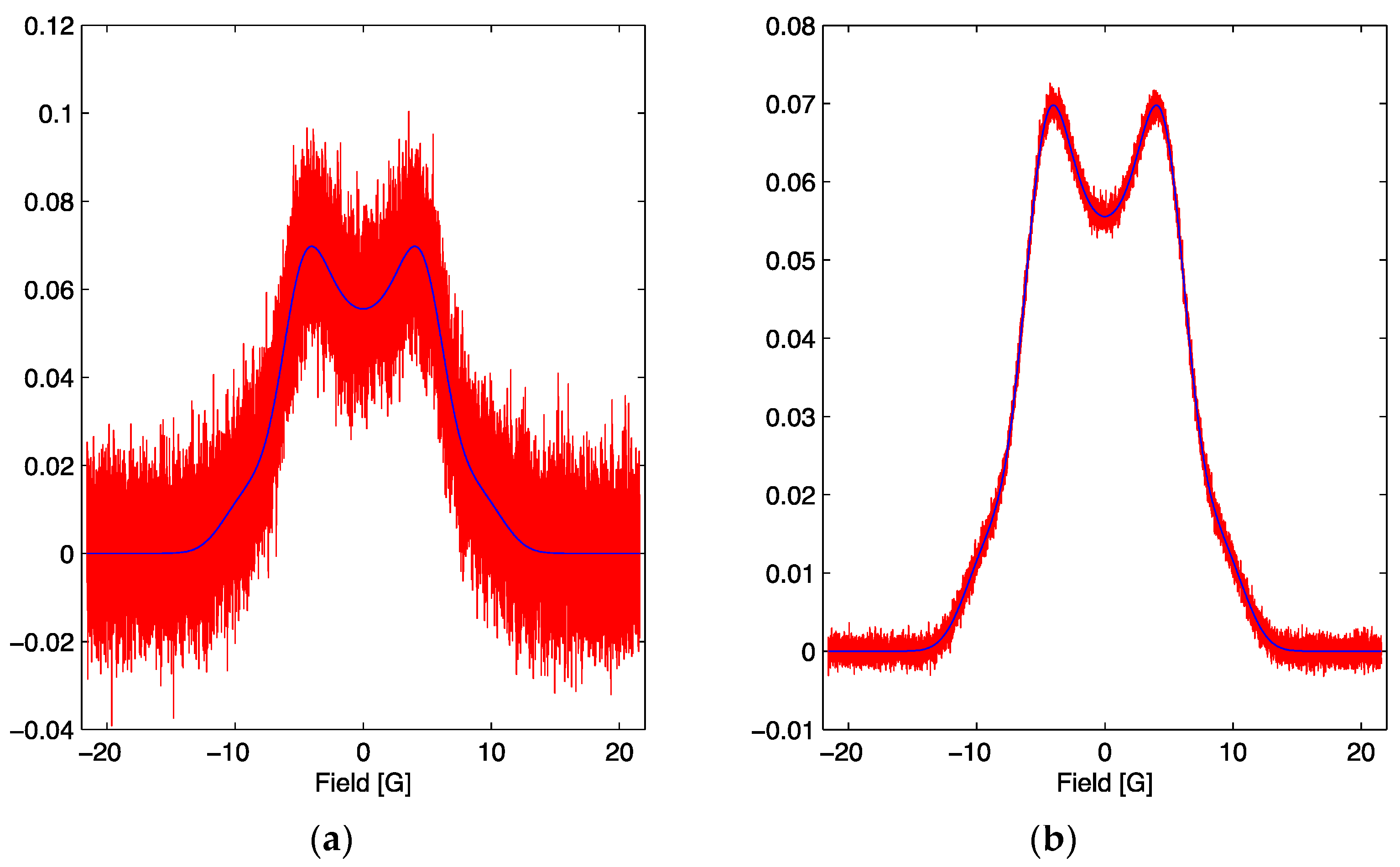 Entropy 18 00057 g002
