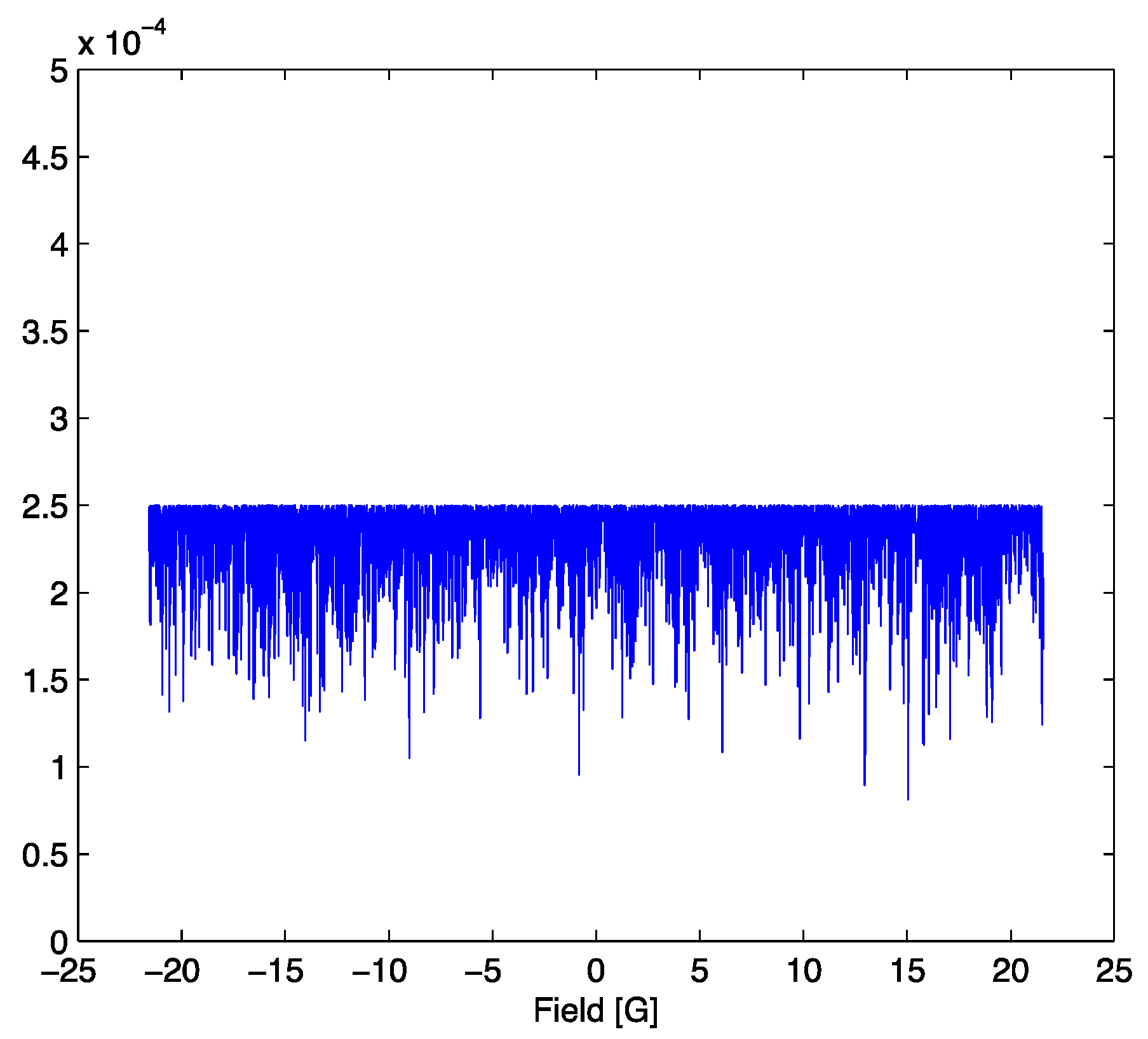 Entropy 18 00057 g003