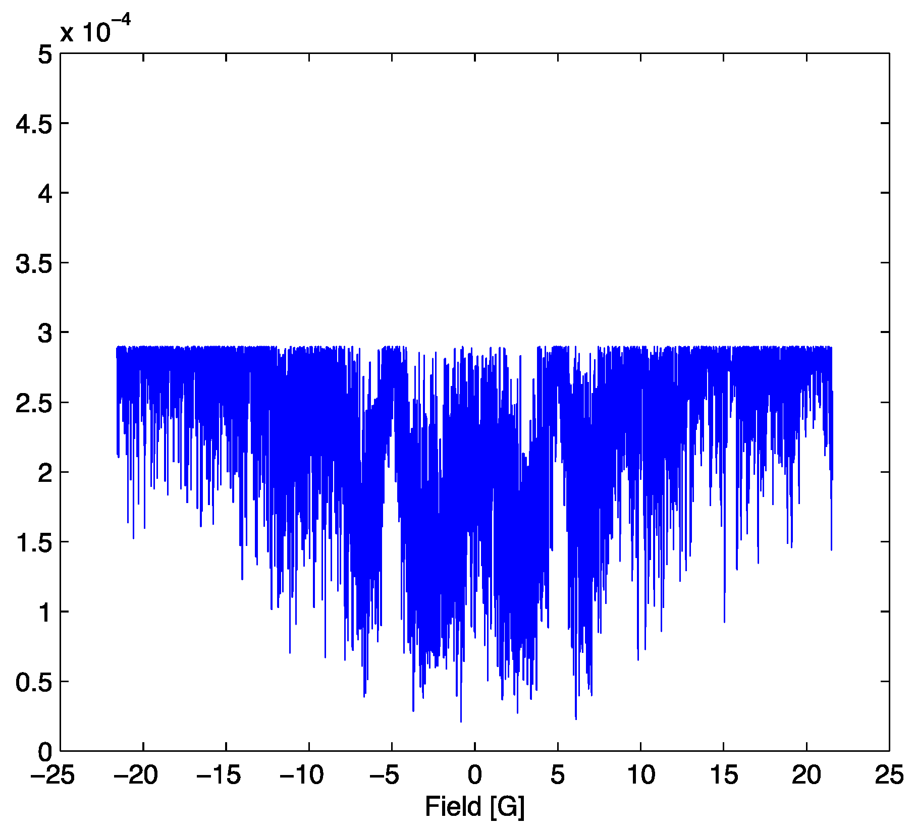 Entropy 18 00057 g005