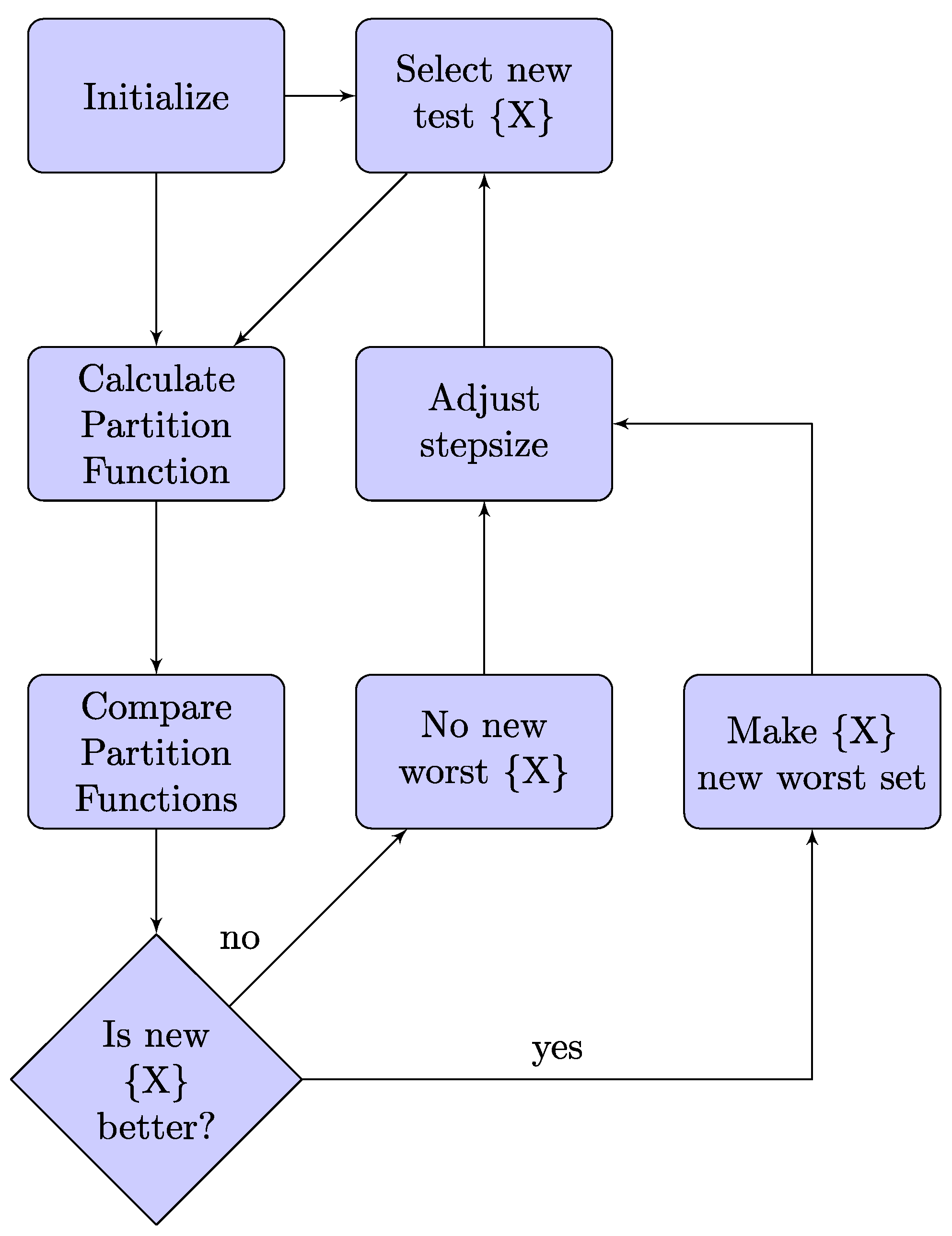 Entropy 18 00057 g006
