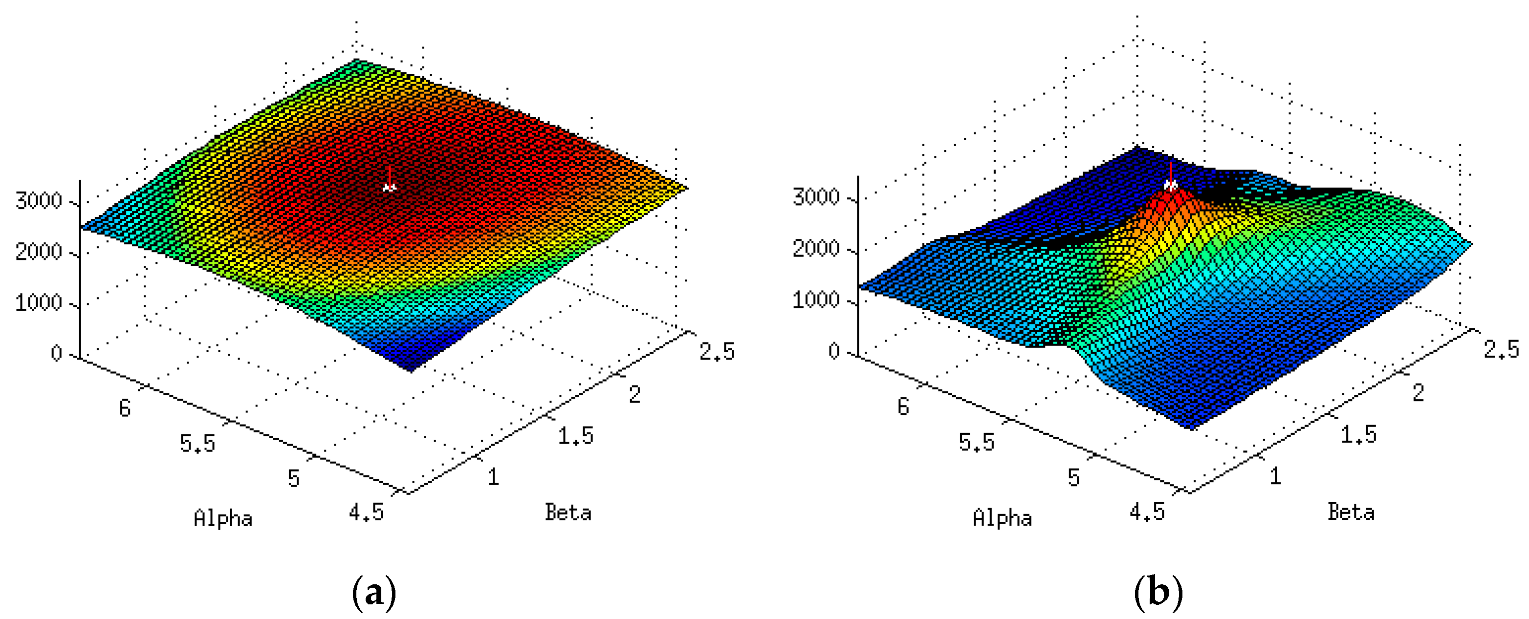 Entropy 18 00057 g007