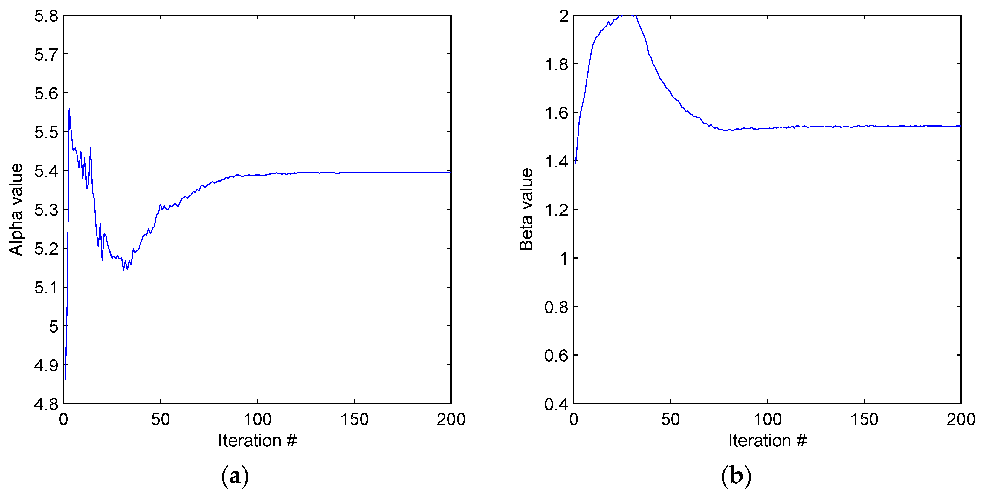 Entropy 18 00057 g009