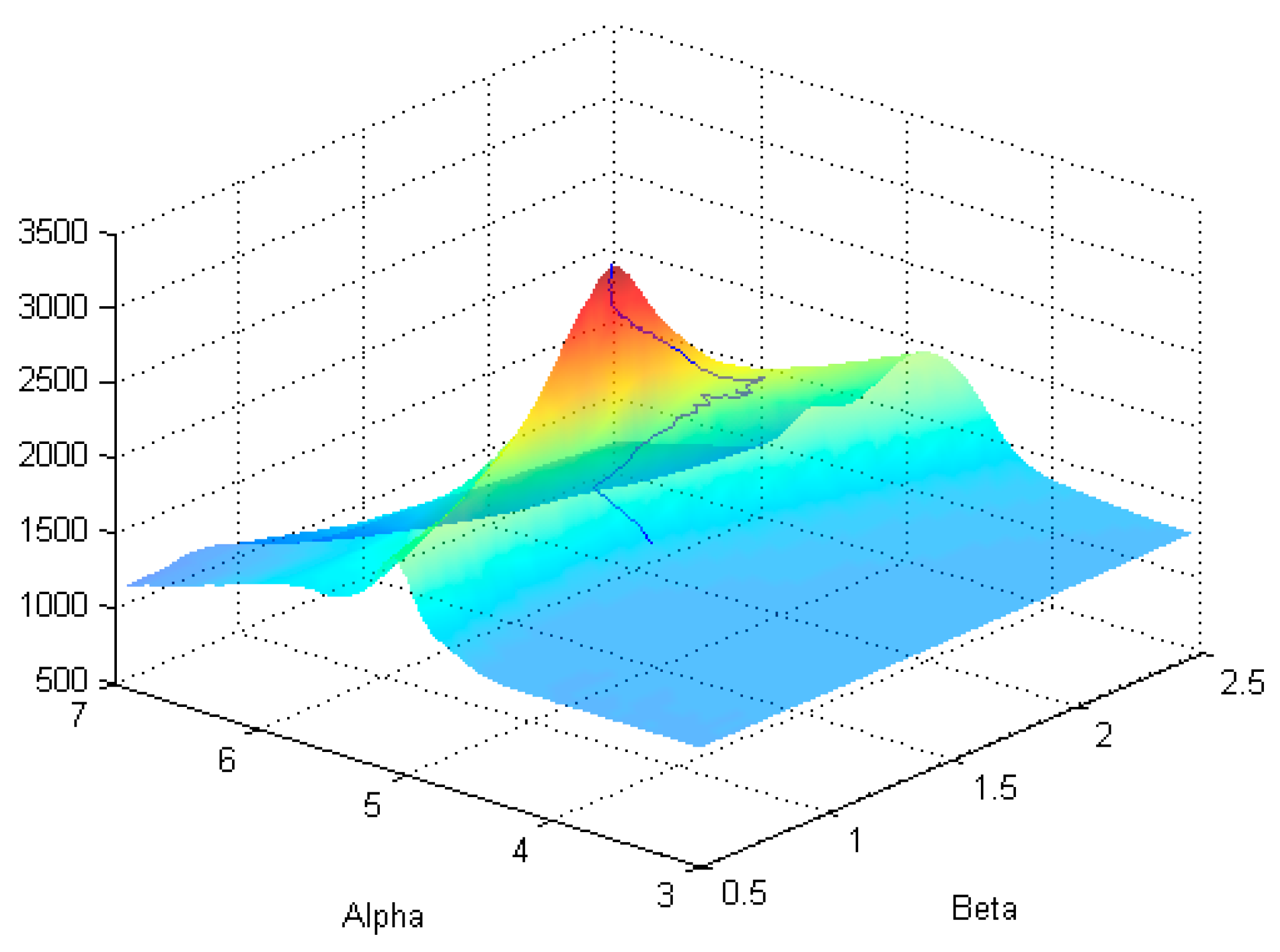 Entropy 18 00057 g010