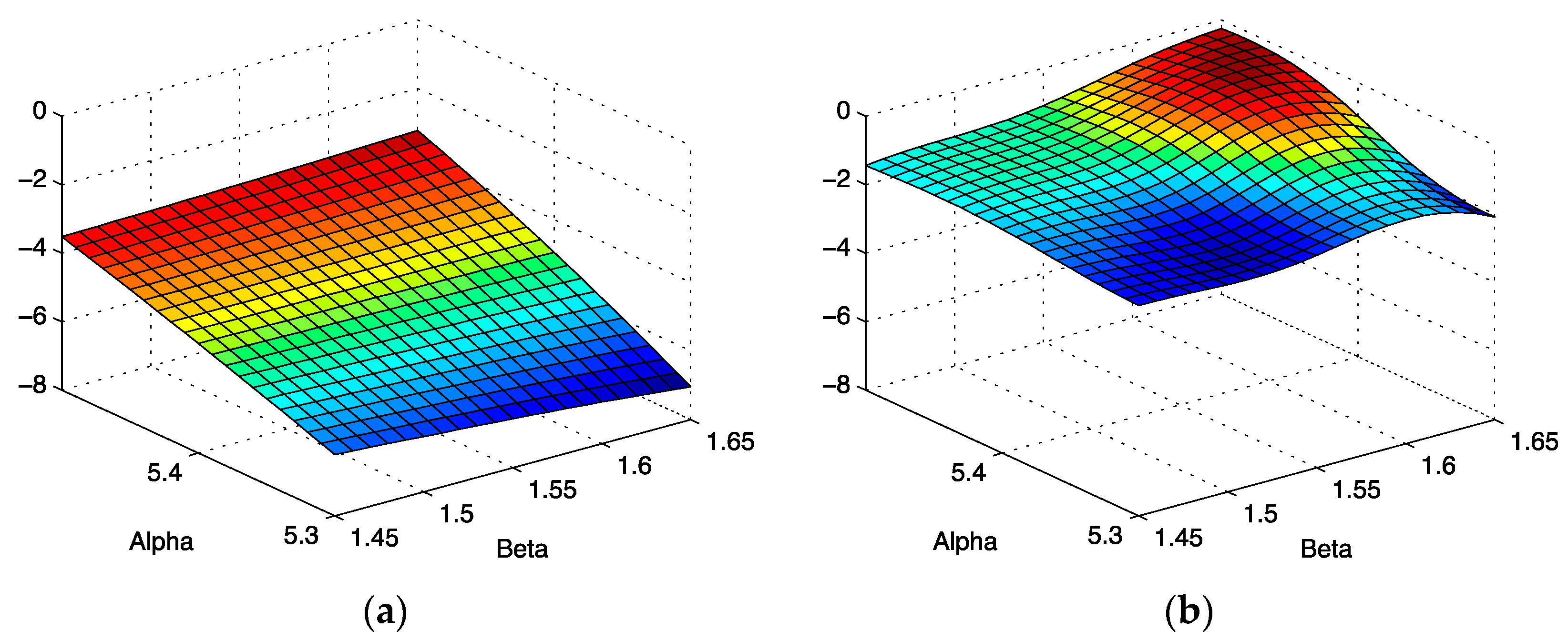 Entropy 18 00057 g012
