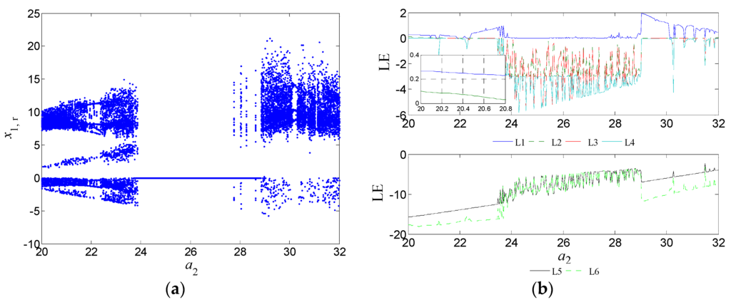 Entropy 18 00058 g001 1024