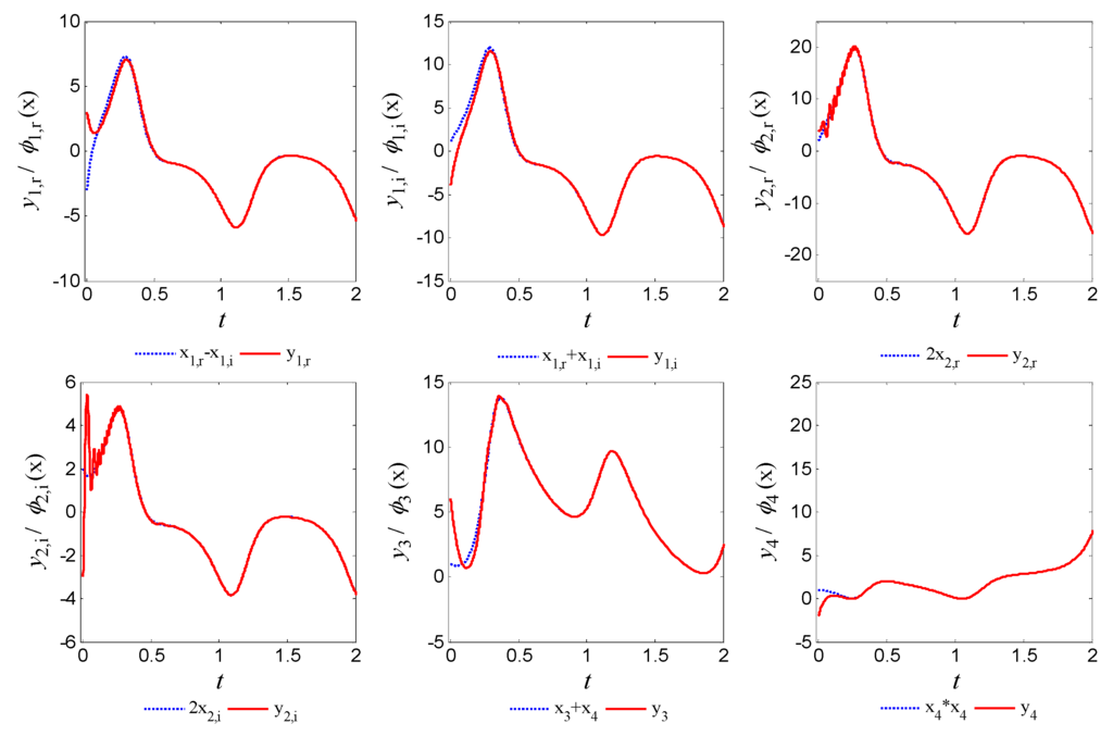 Entropy 18 00058 g006 1024