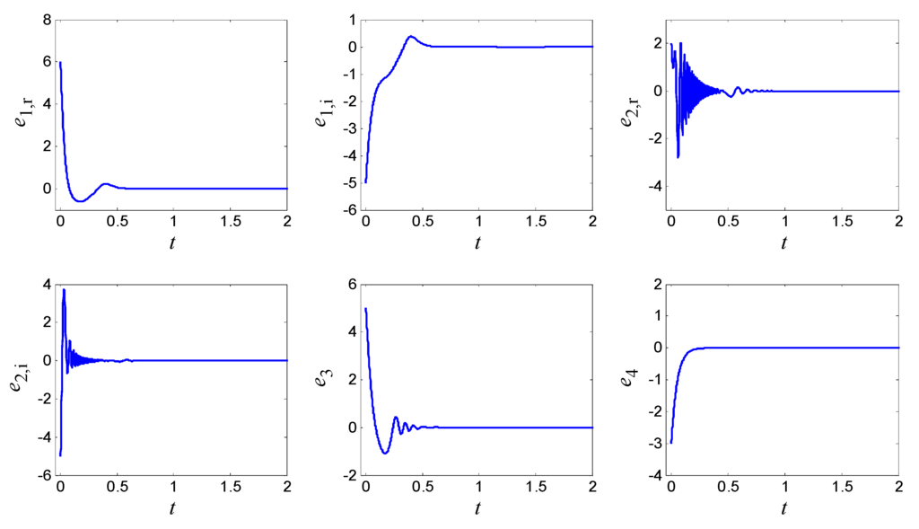 Entropy 18 00058 g007 1024