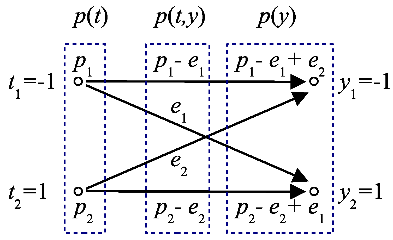 Entropy 18 00059 g003