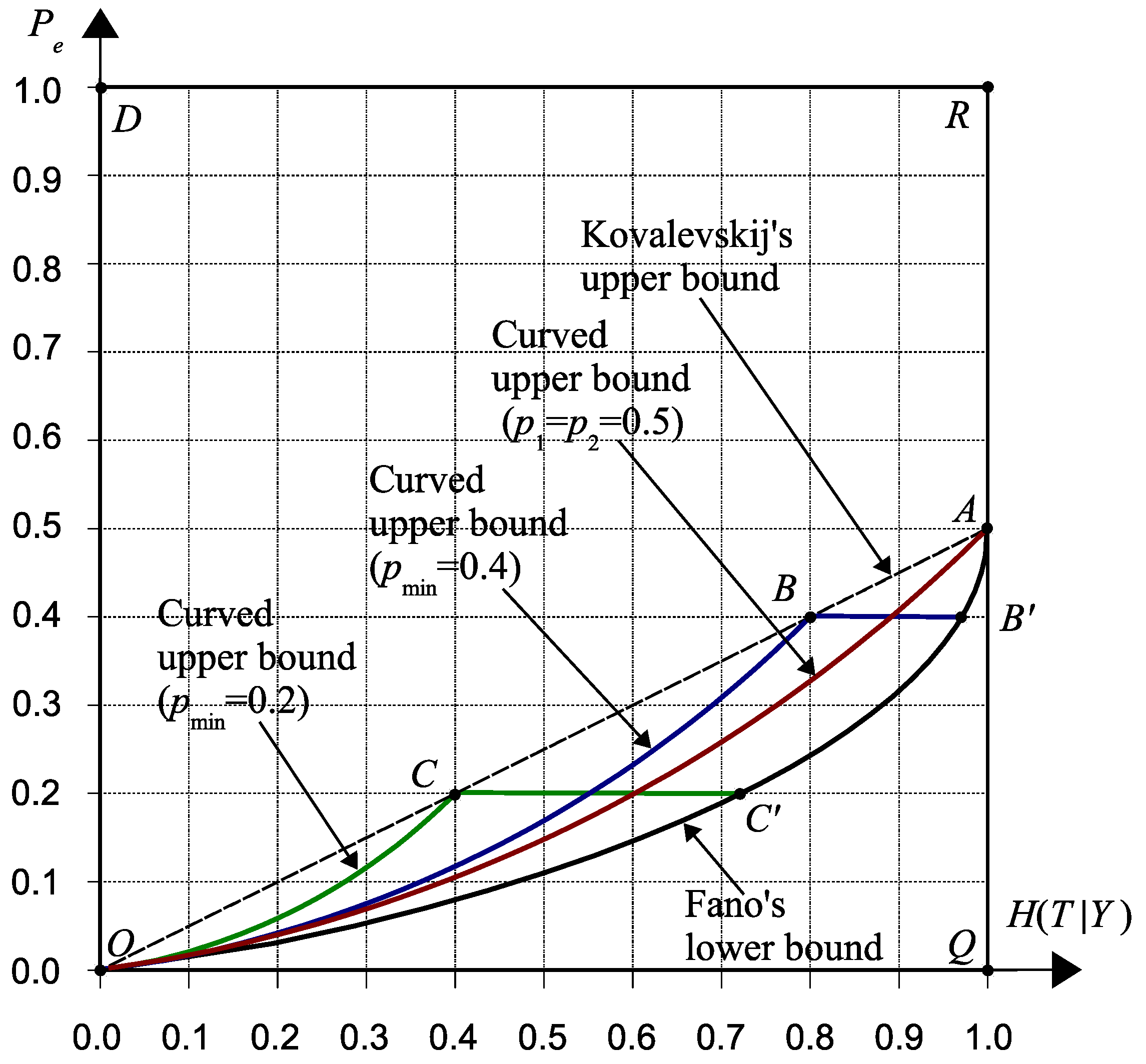 Entropy 18 00059 g004