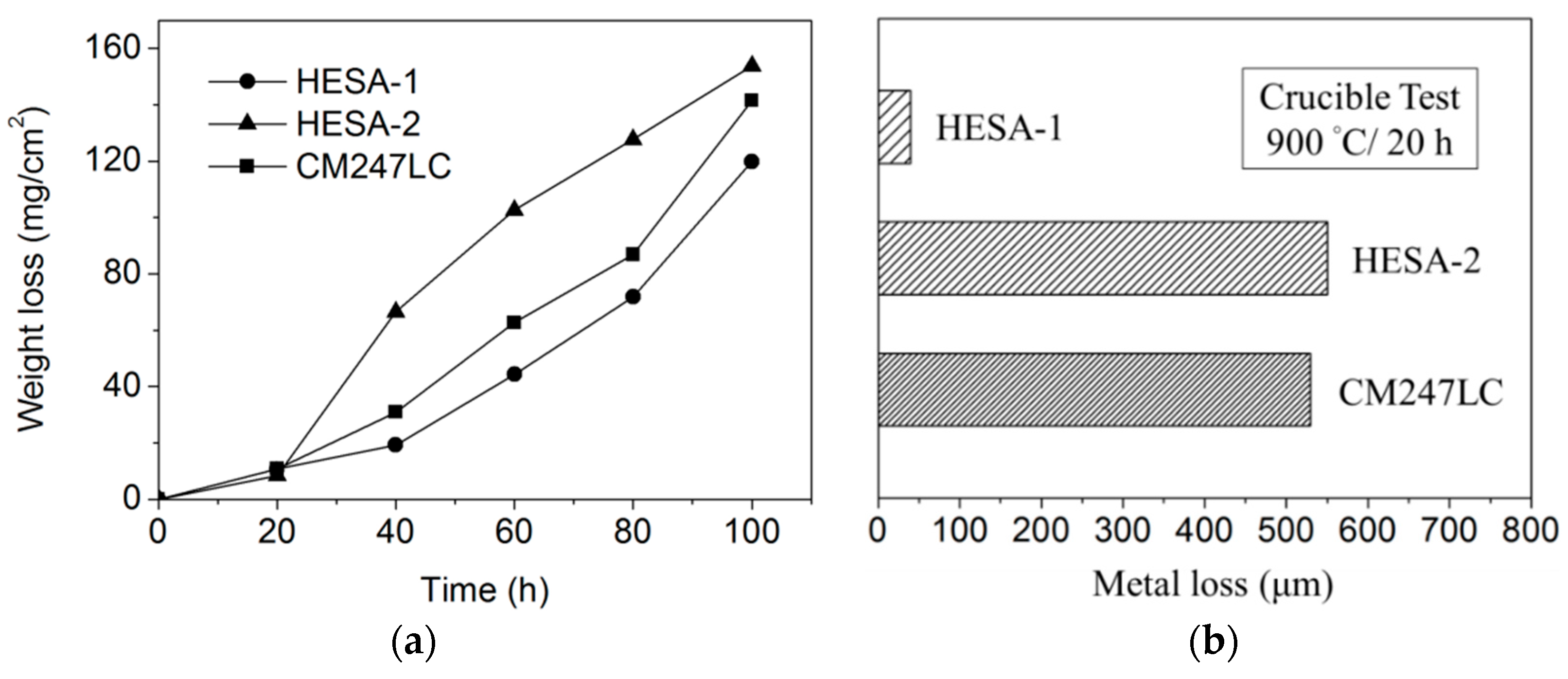 Entropy 18 00062 g007