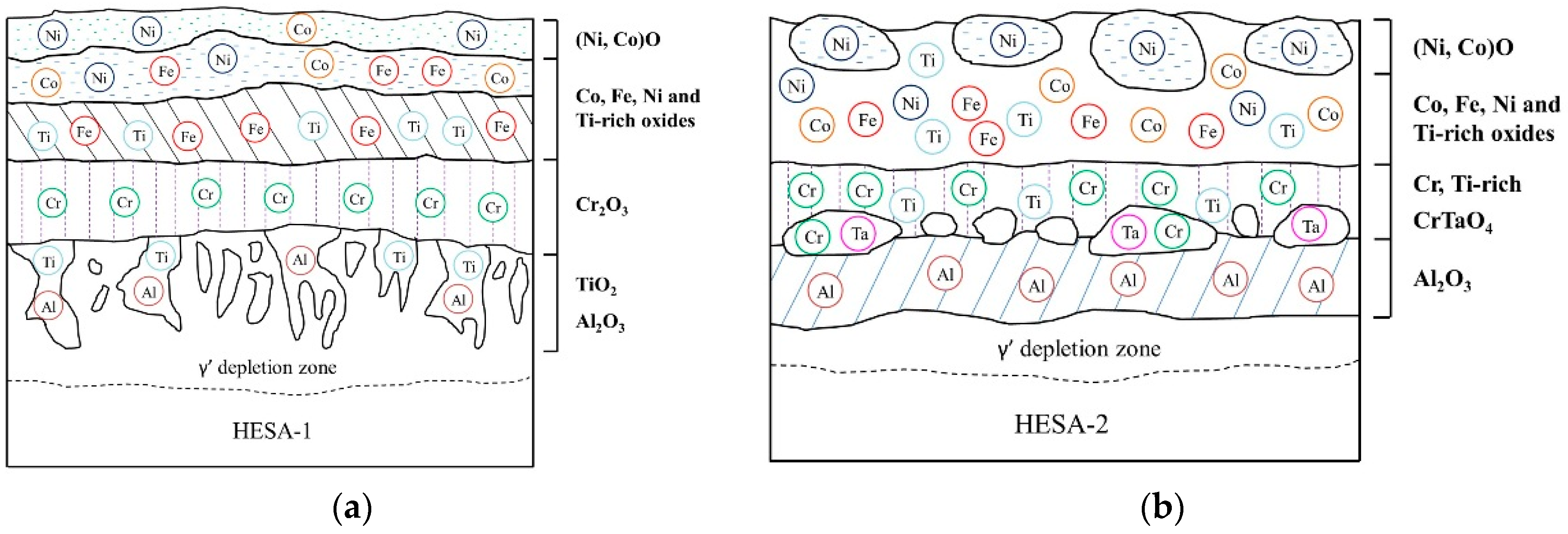 Entropy 18 00062 g009
