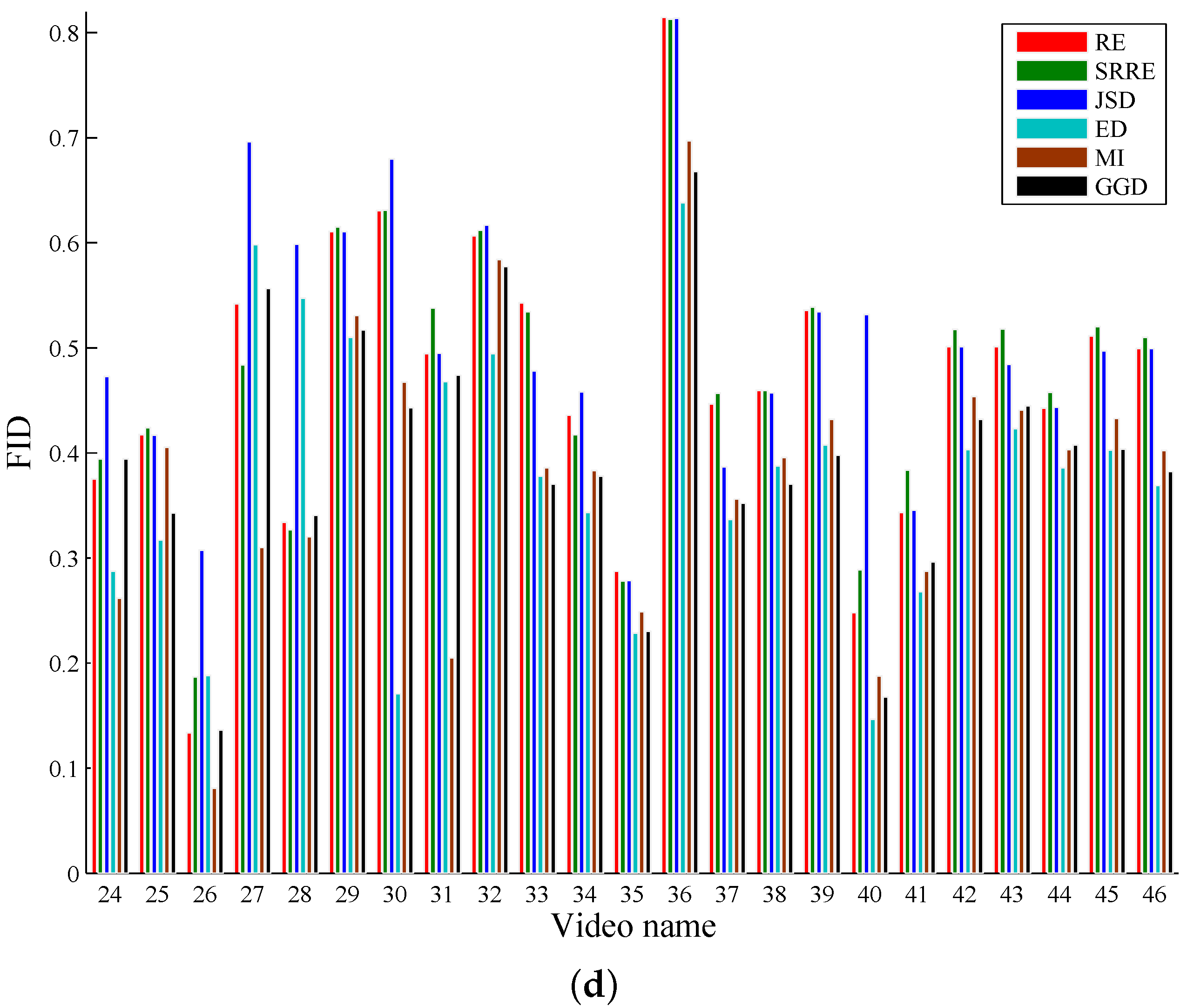 Entropy 18 00073 g006c