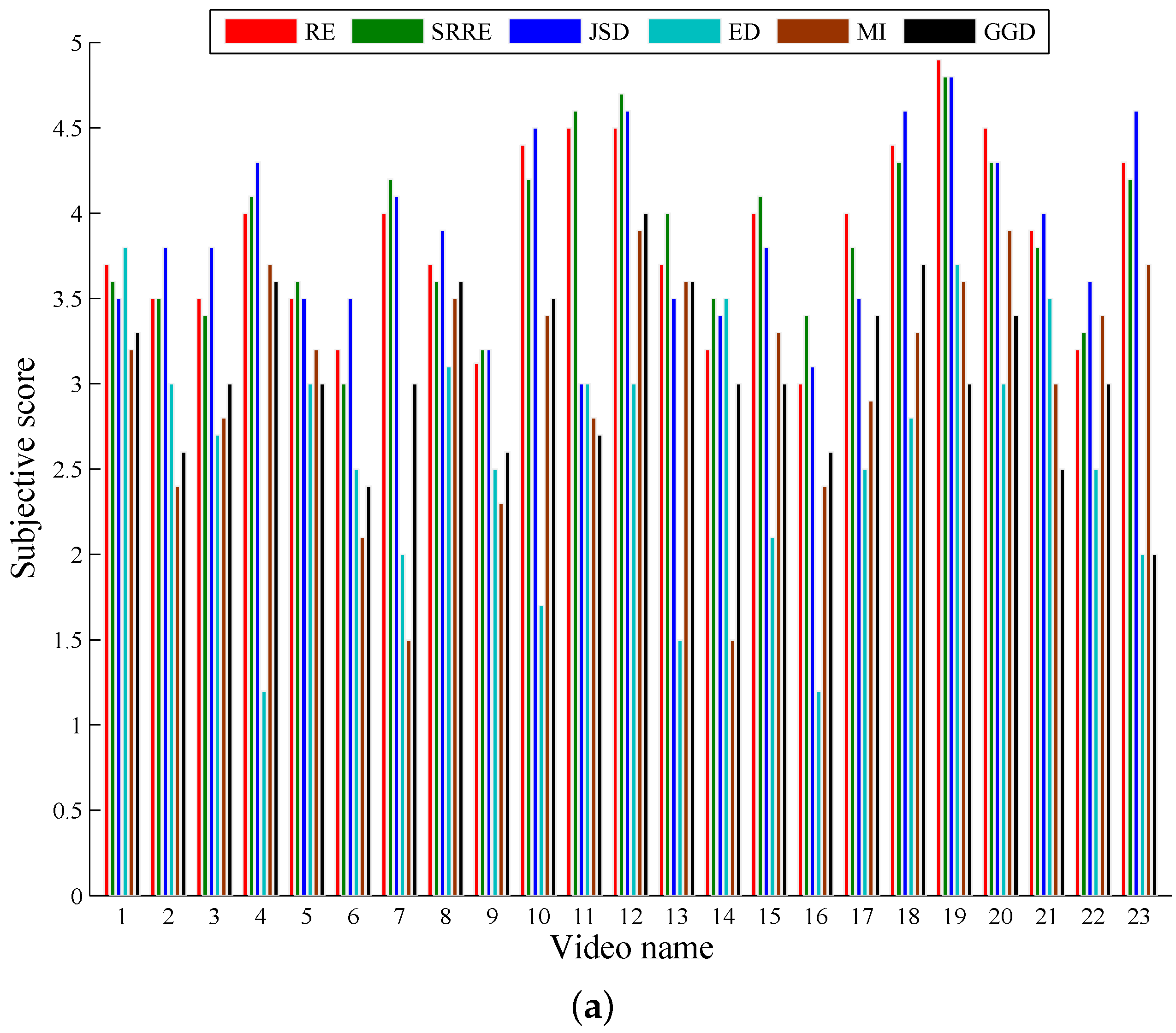 Entropy 18 00073 g007a