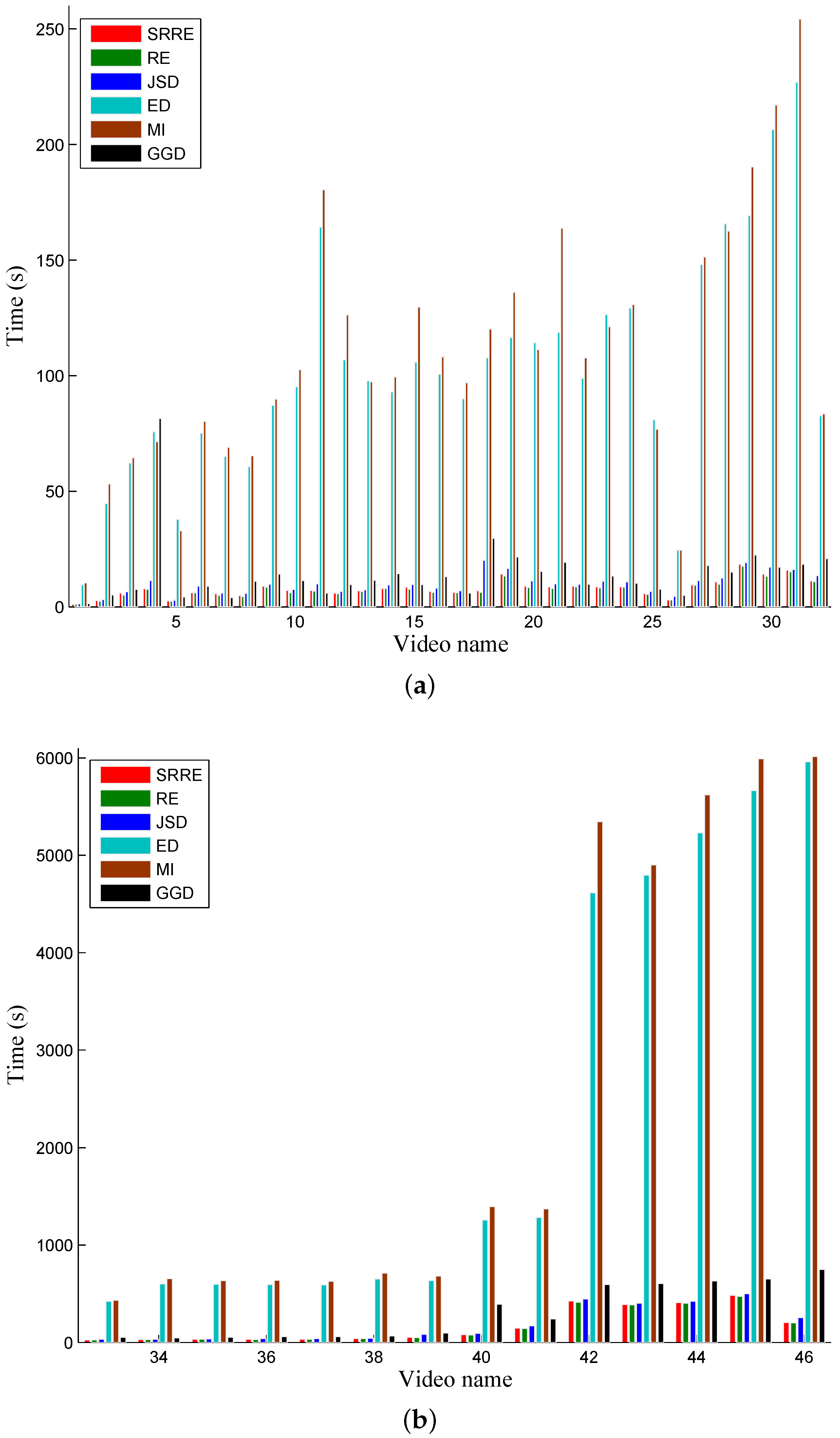 Entropy 18 00073 g008