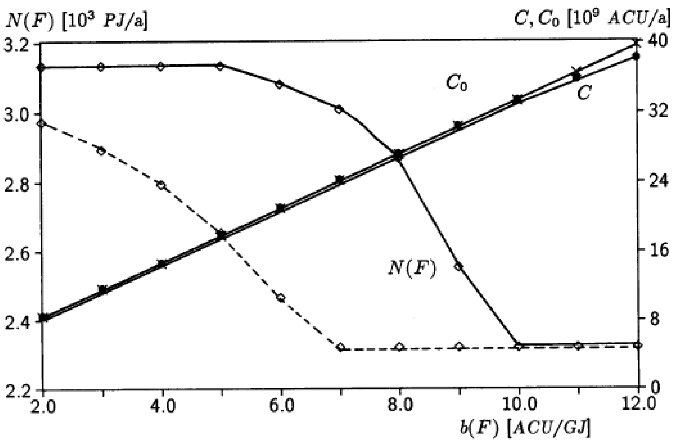 Entropy 18 00075 g001