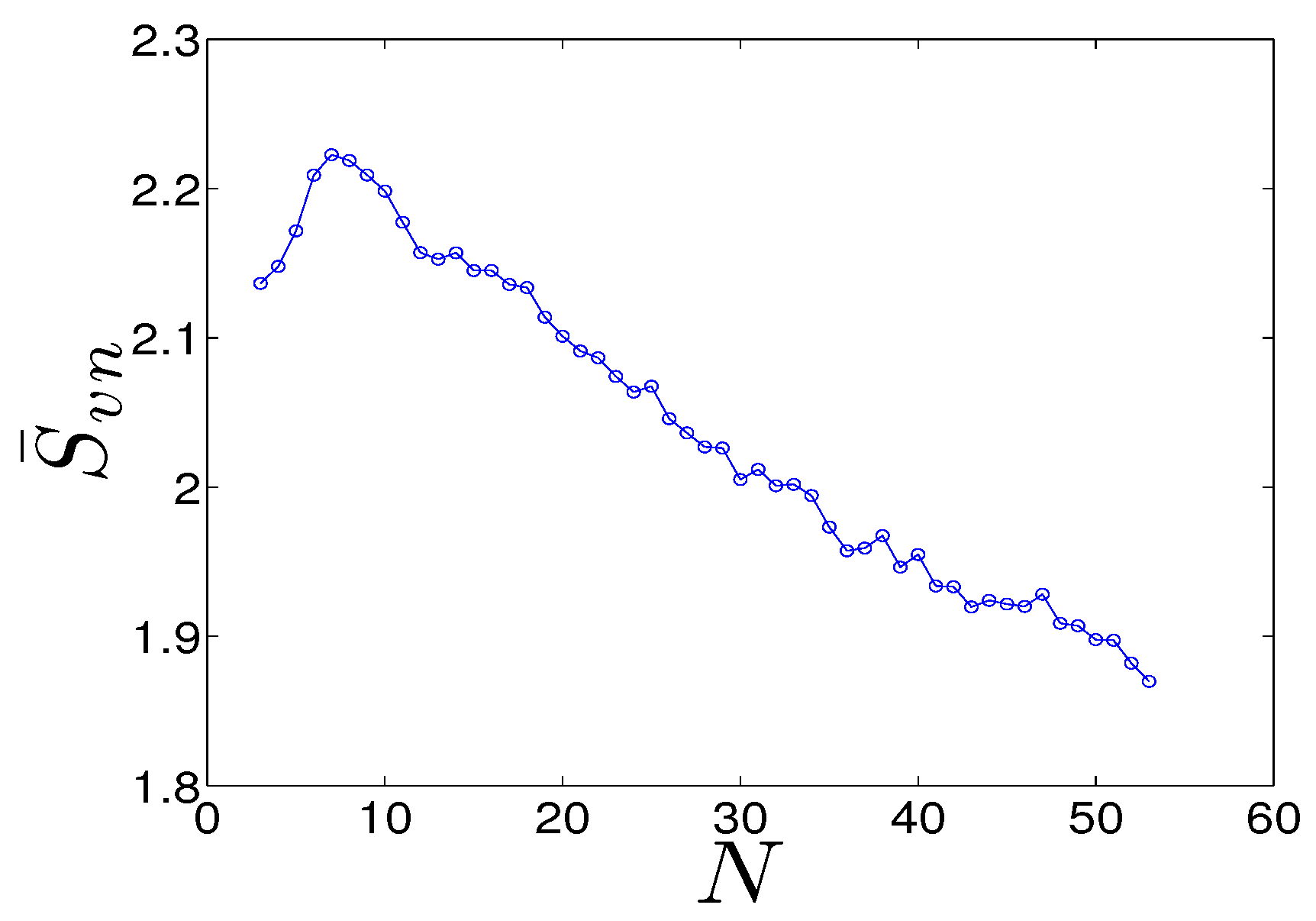 Entropy 18 00079 g004