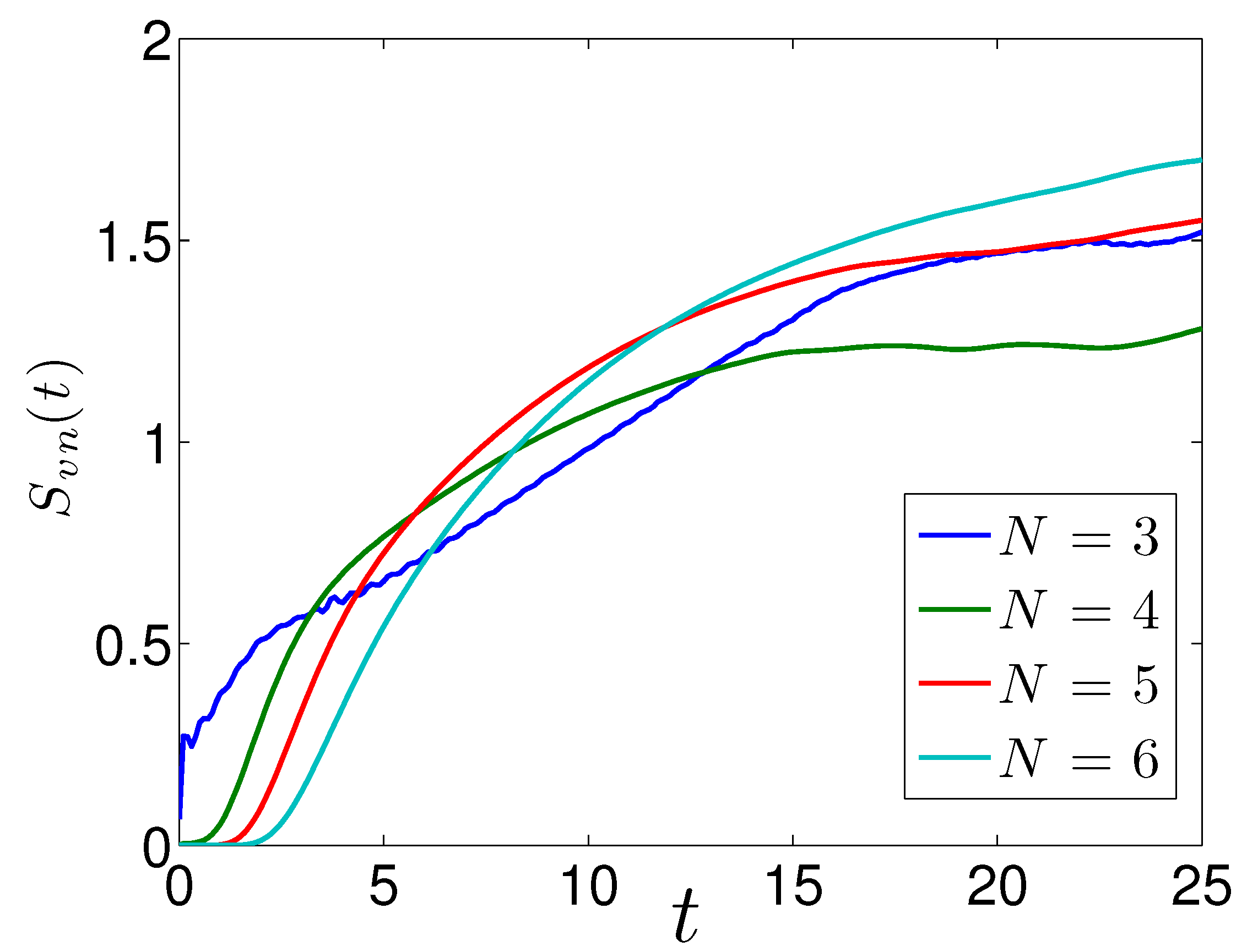 Entropy 18 00079 g005