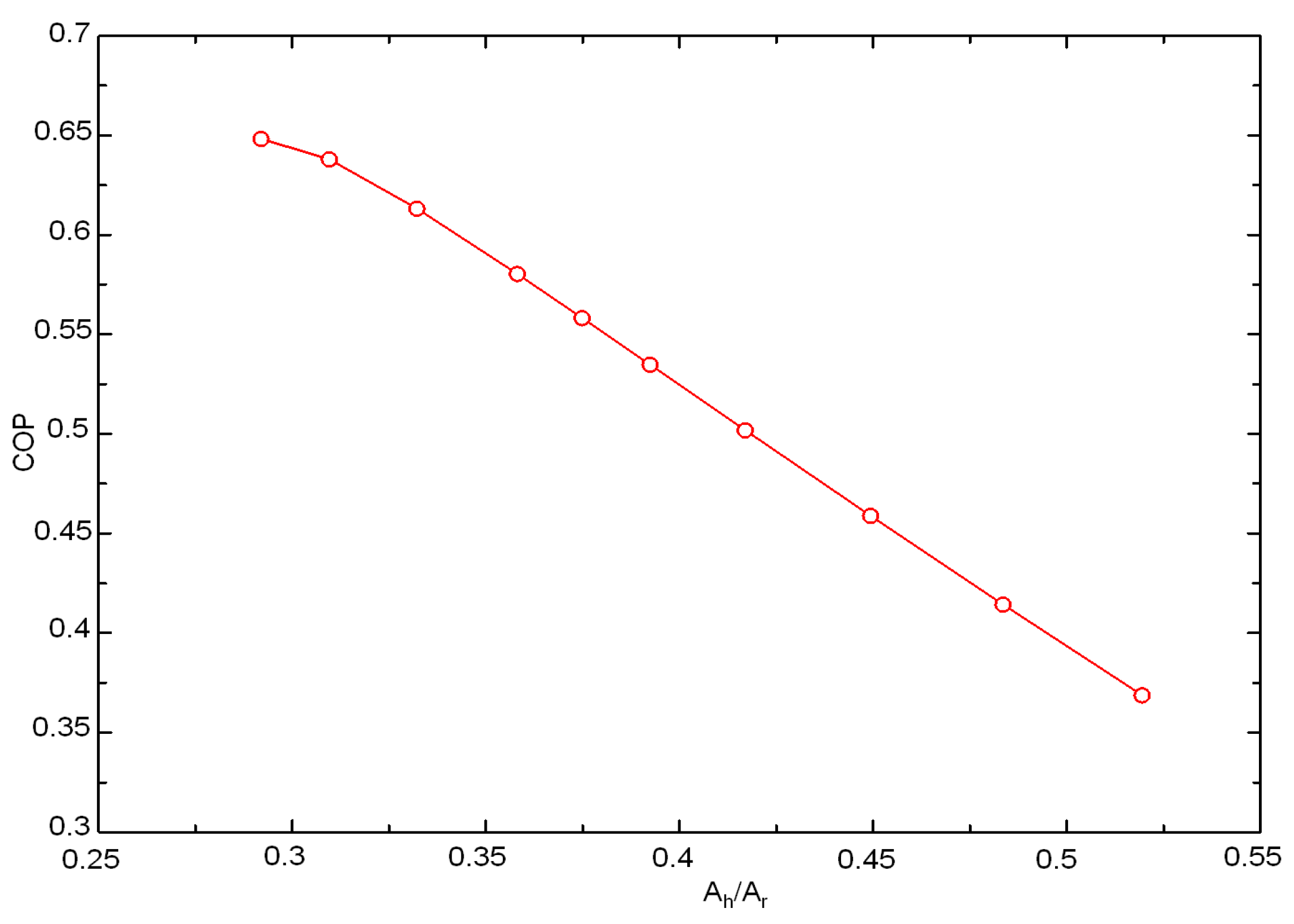 Entropy 18 00082 g008