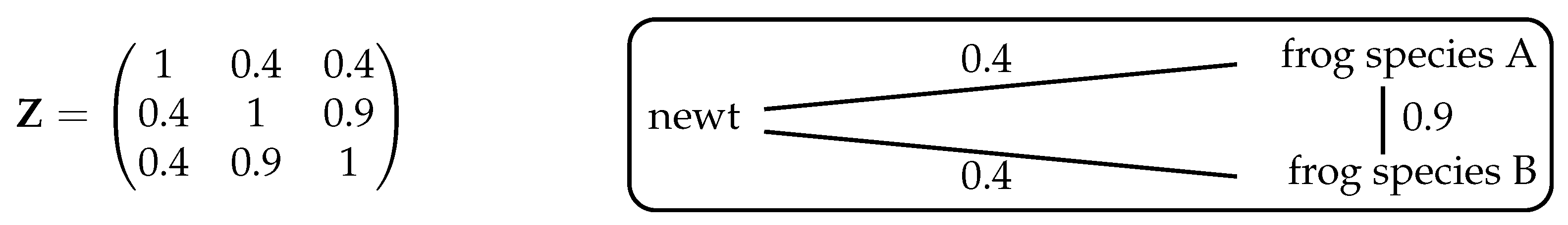 Entropy 18 00088 g003
