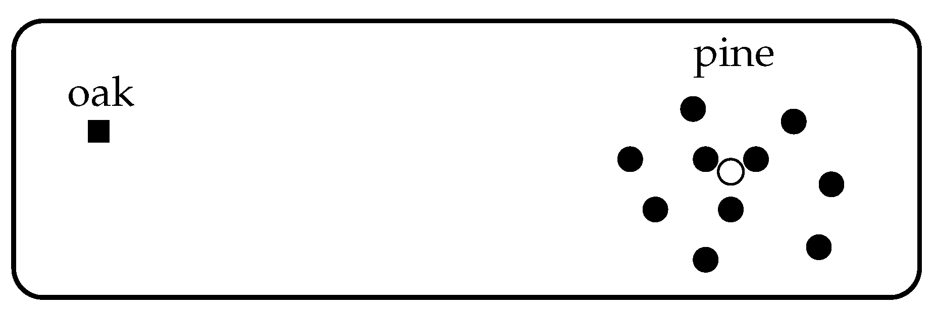 Entropy 18 00088 g004