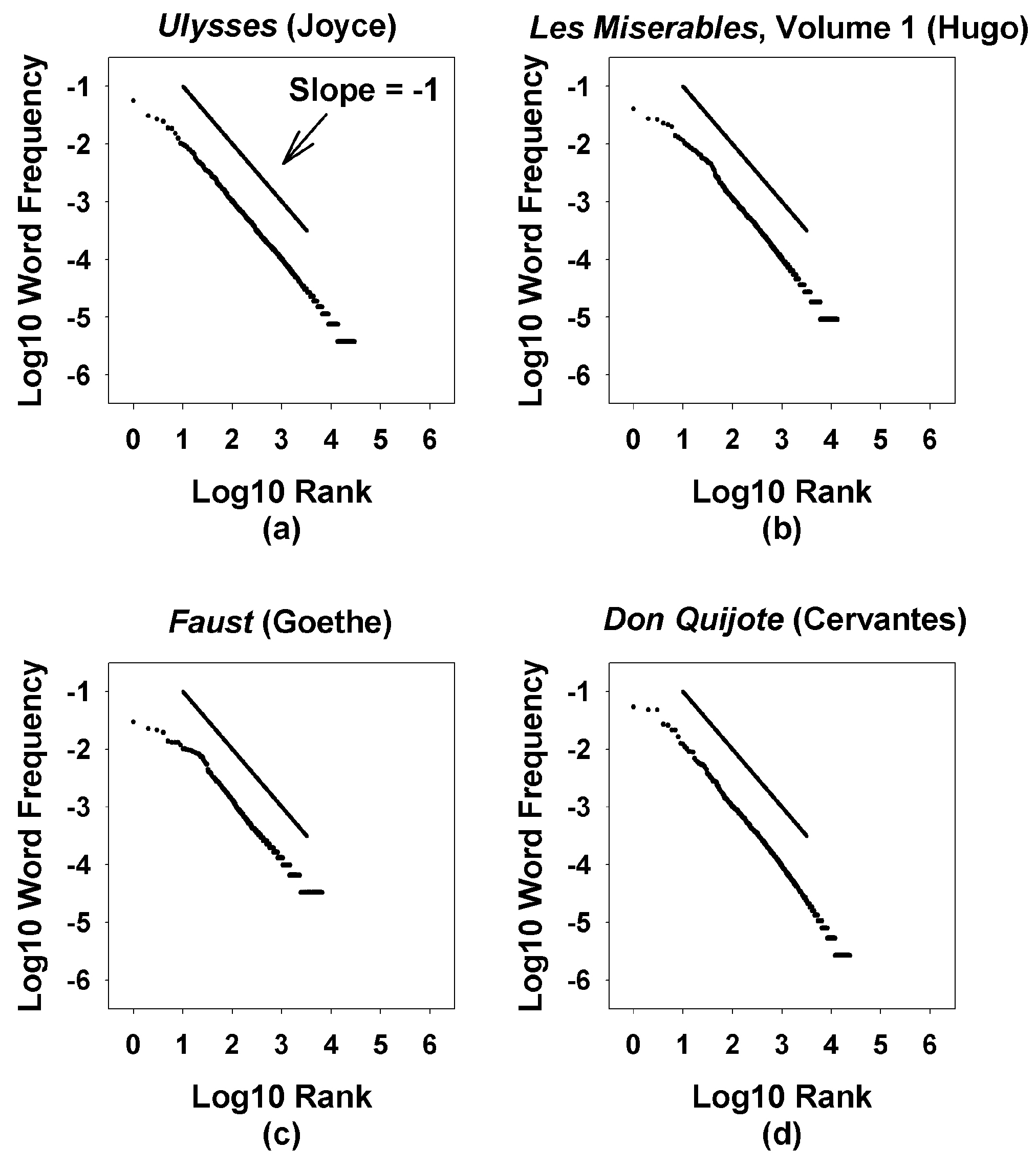 Entropy 18 00089 g001