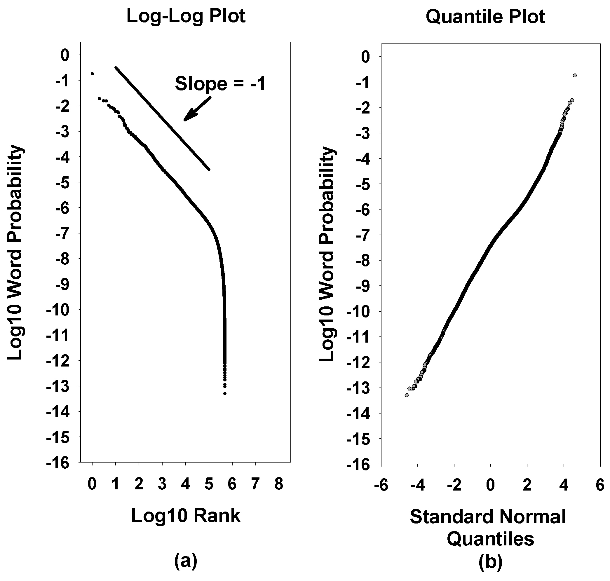 Entropy 18 00089 g003