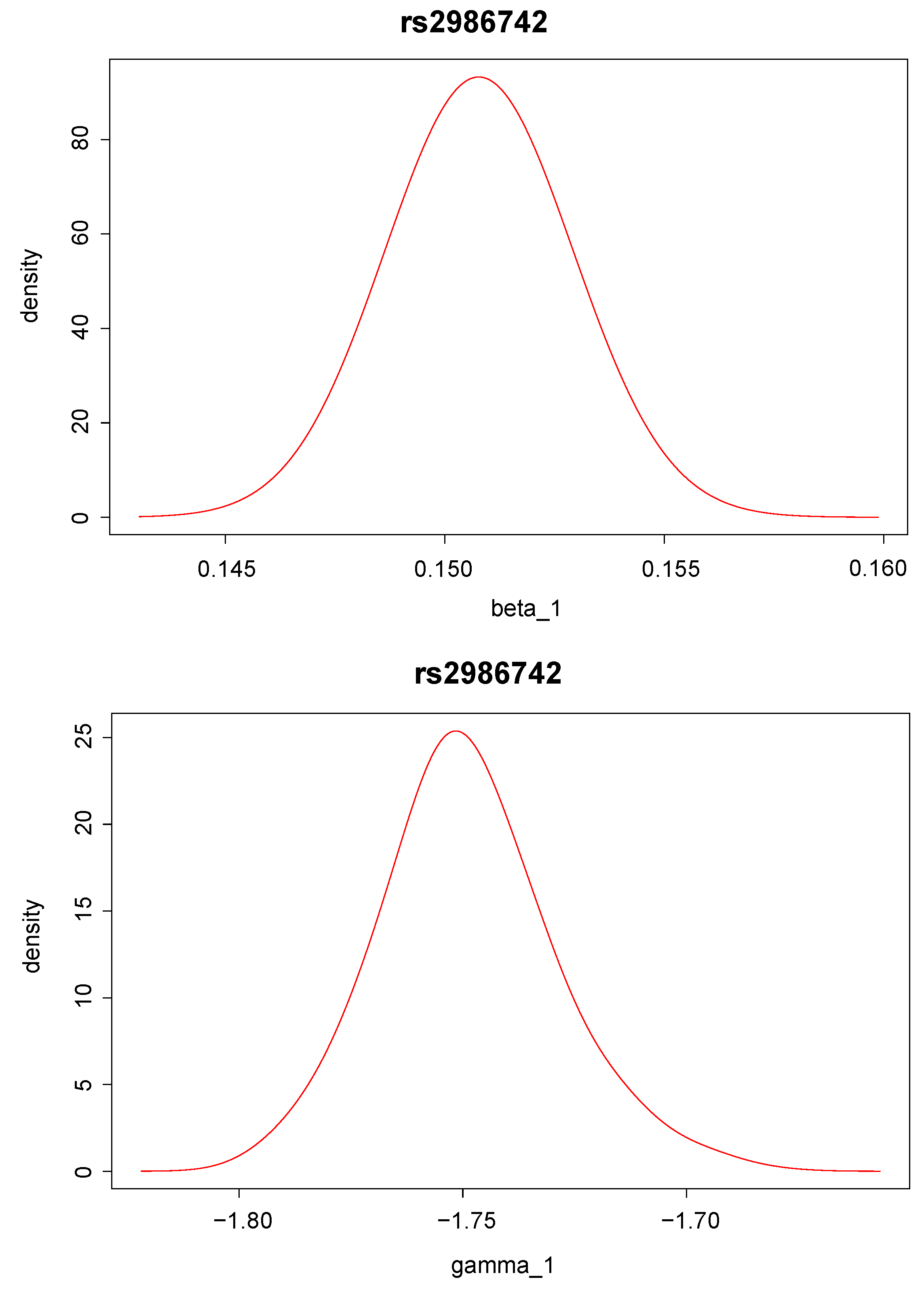 Entropy 18 00091 g003