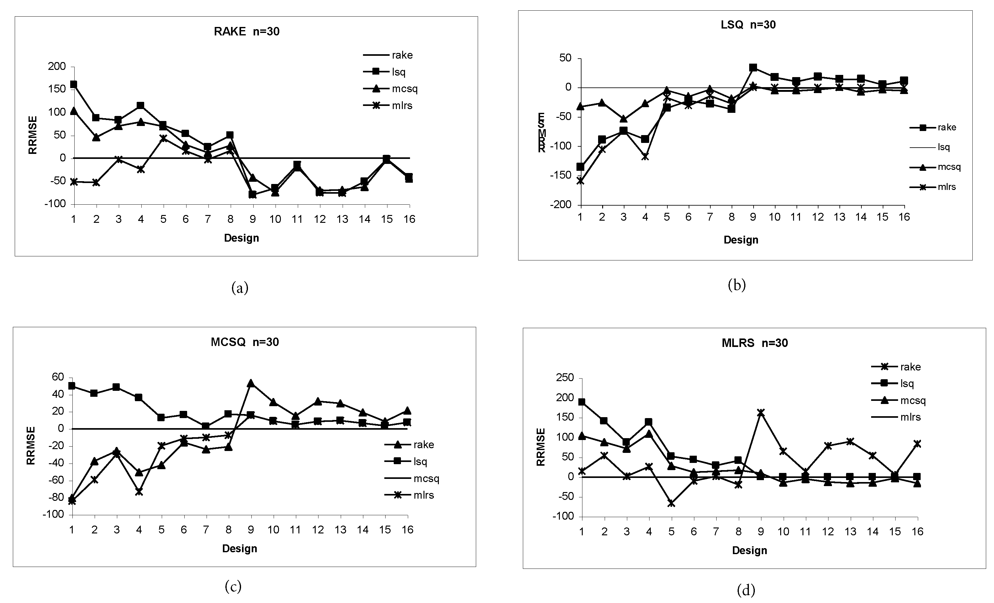 Entropy 18 00097 g001