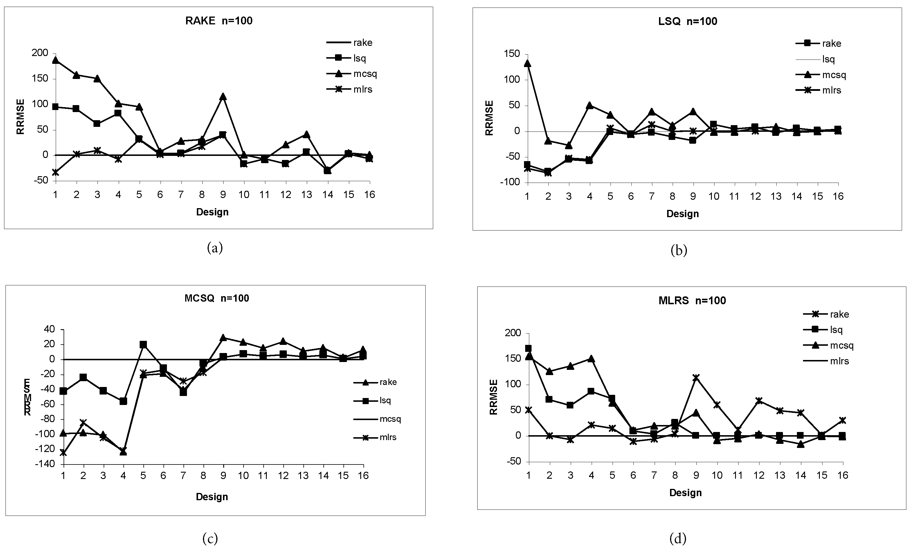 Entropy 18 00097 g002