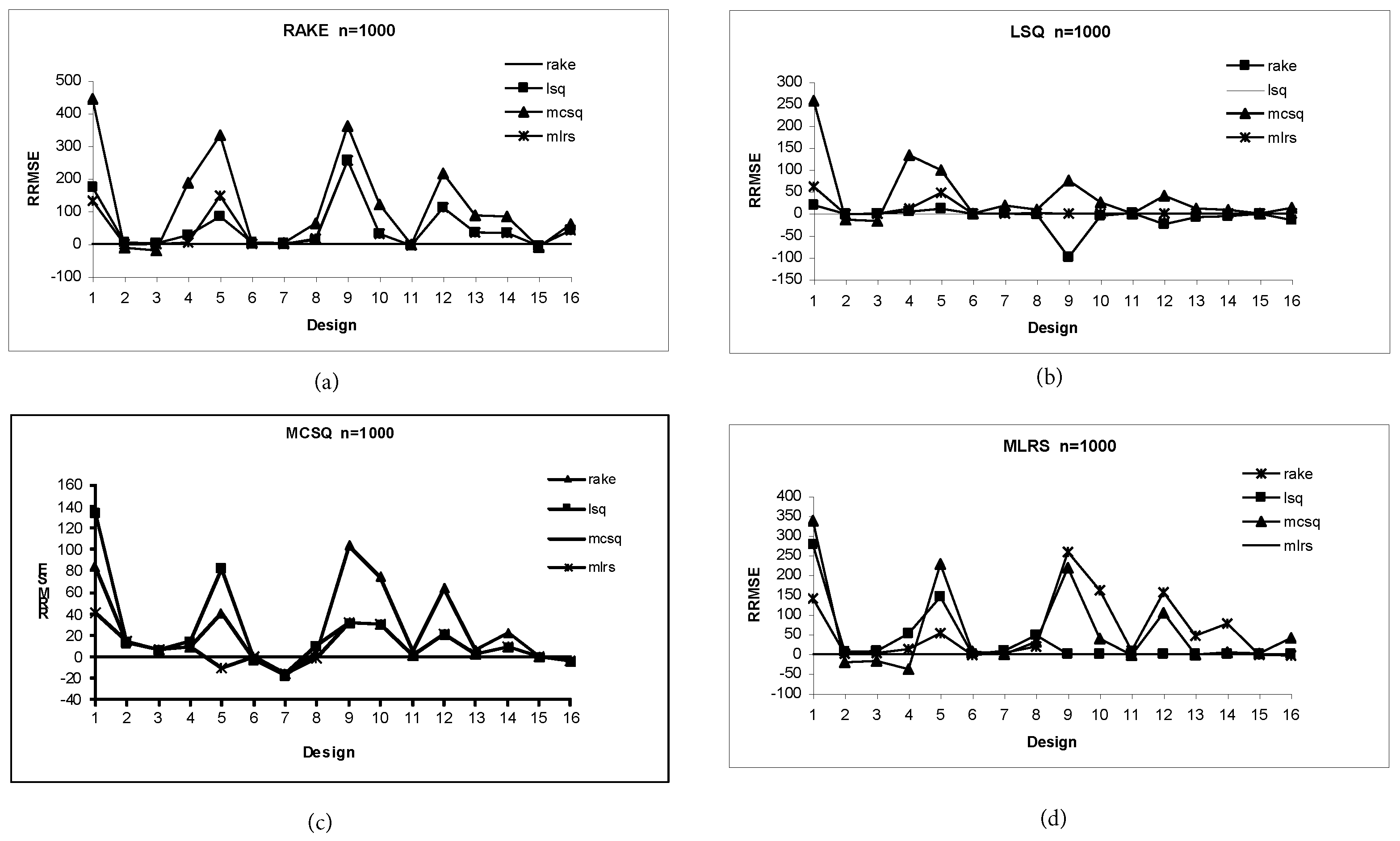 Entropy 18 00097 g003