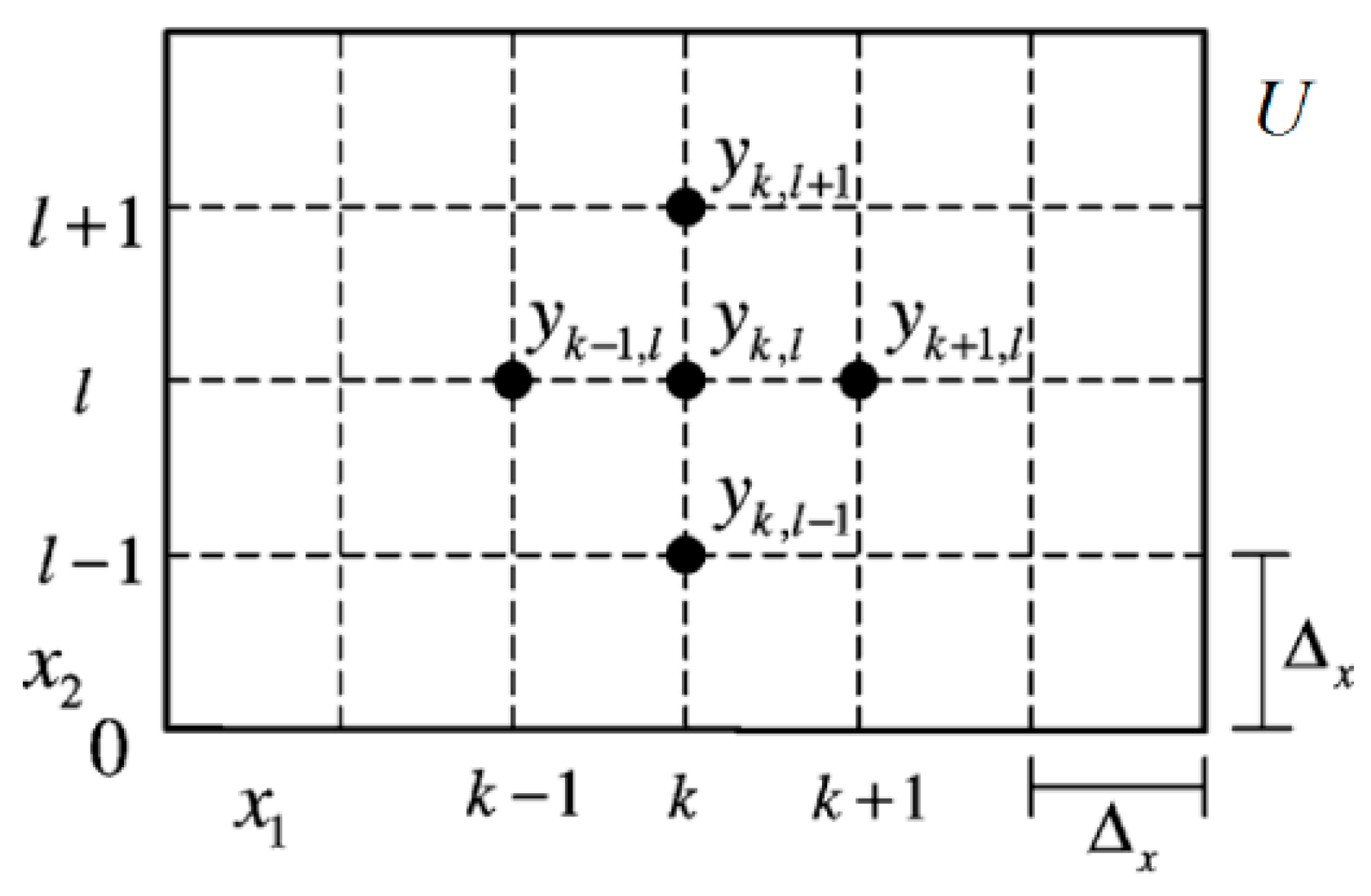 Entropy 18 00099 g001