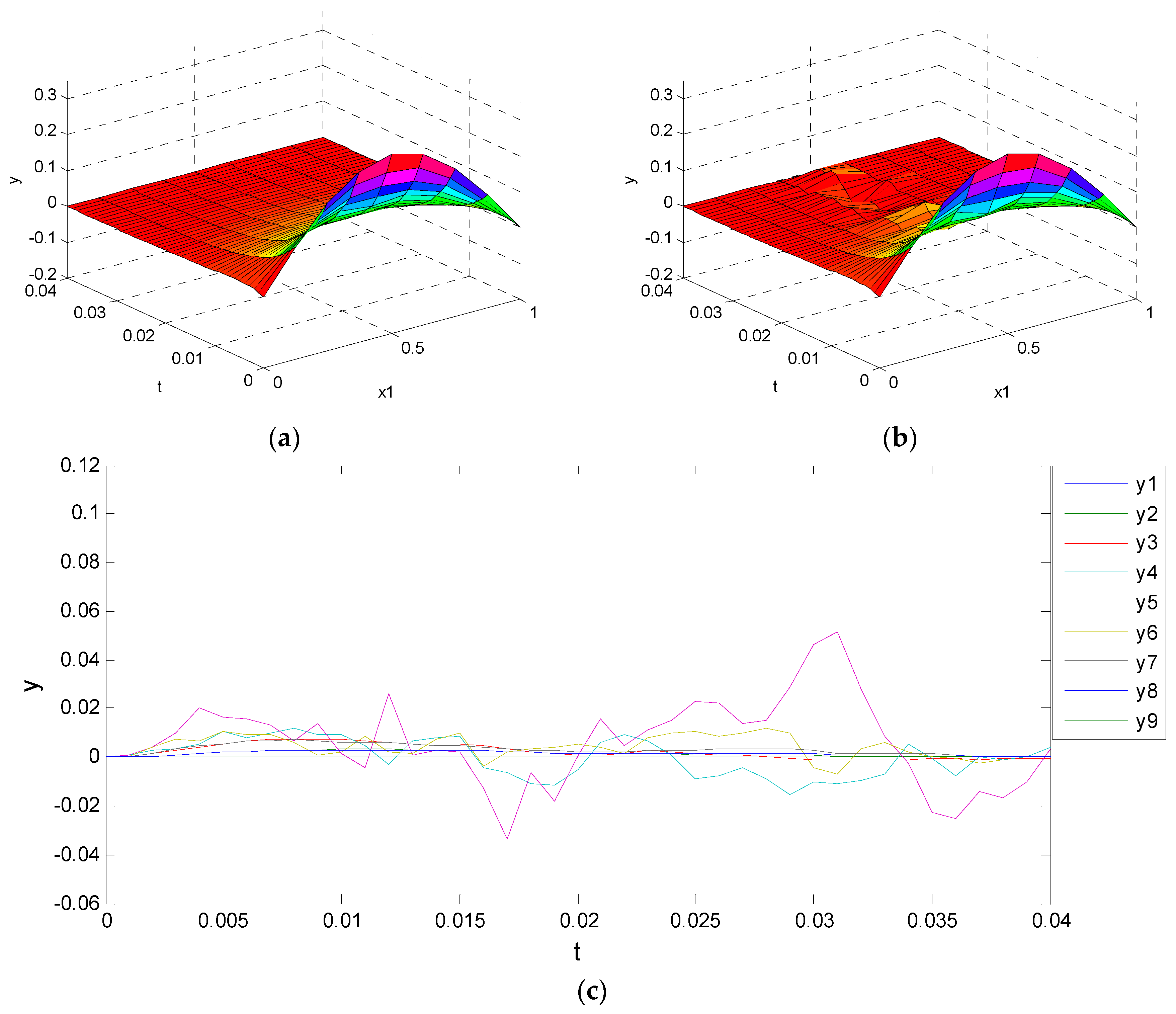 Entropy 18 00099 g004