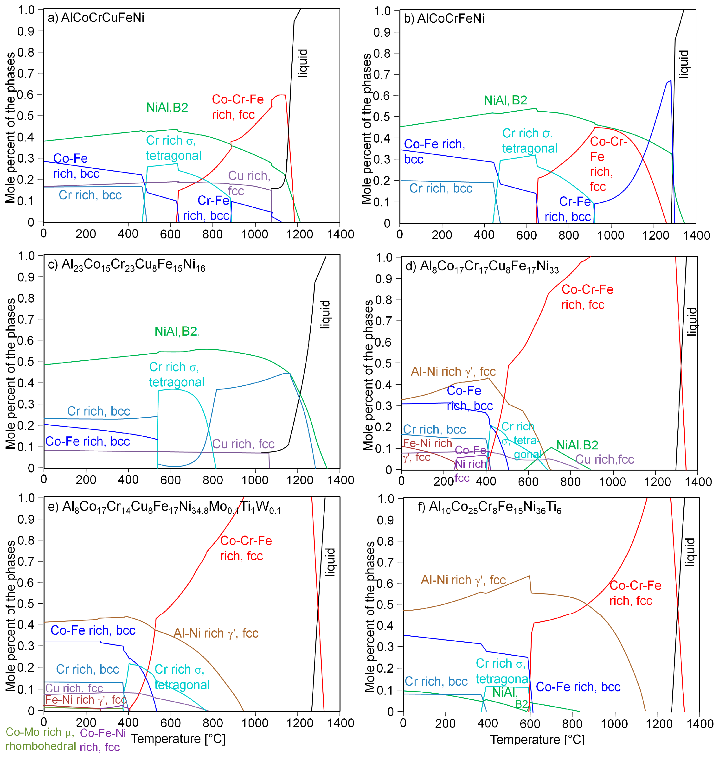 Entropy 18 00104 g002