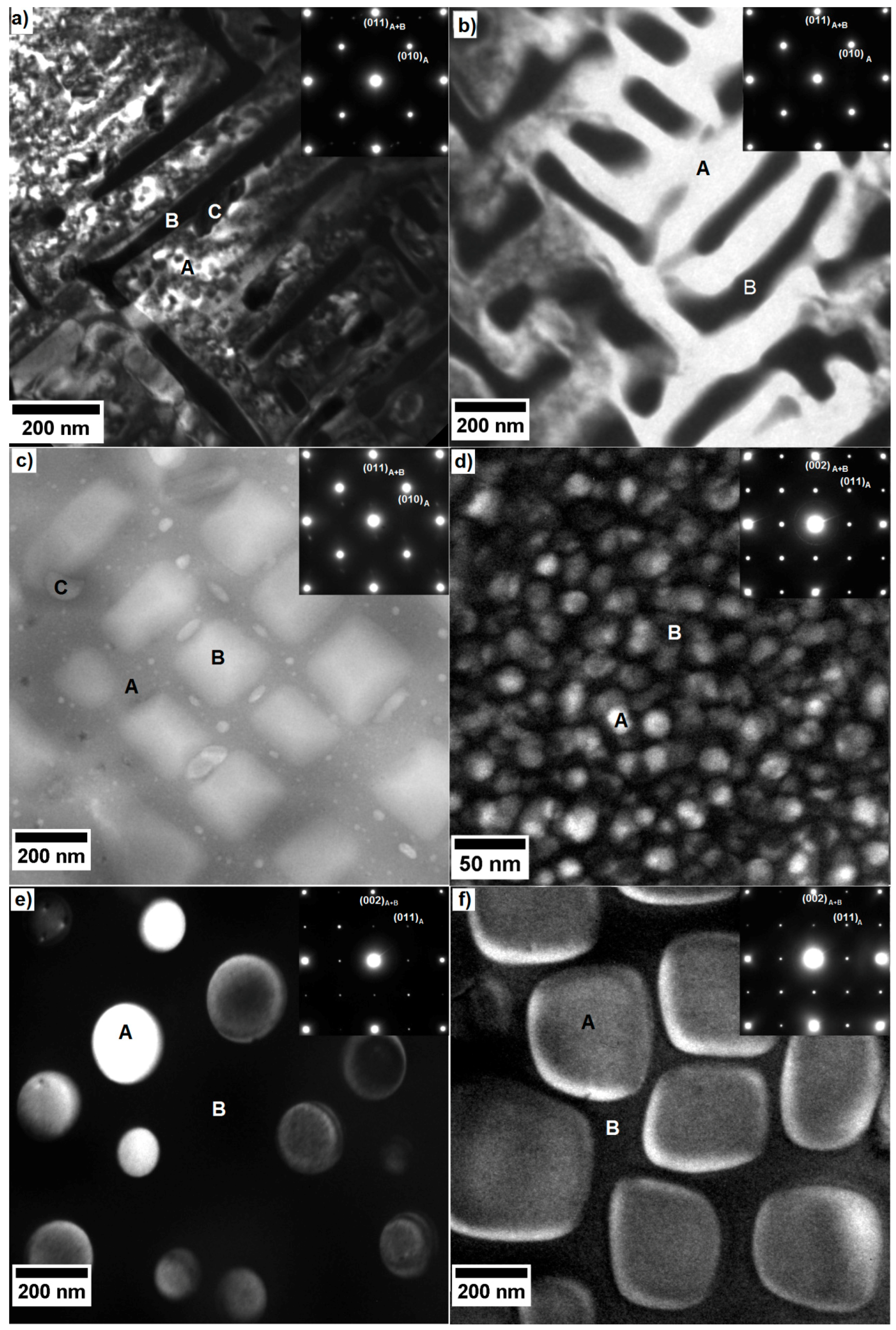 Entropy 18 00104 g004