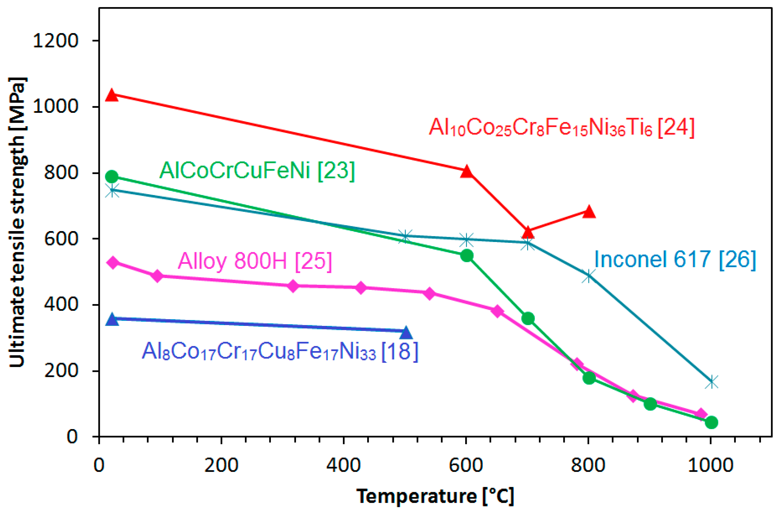 Entropy 18 00104 g006