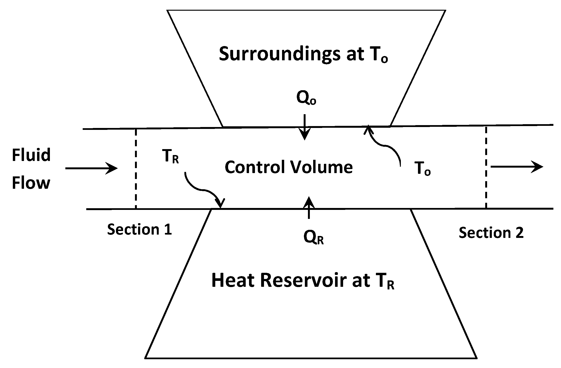 Entropy 18 00113 g002