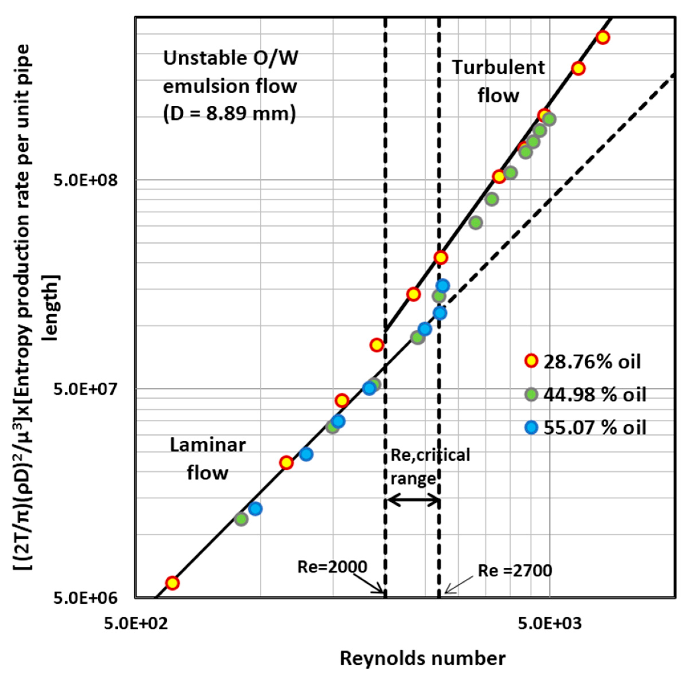 Entropy 18 00113 g004