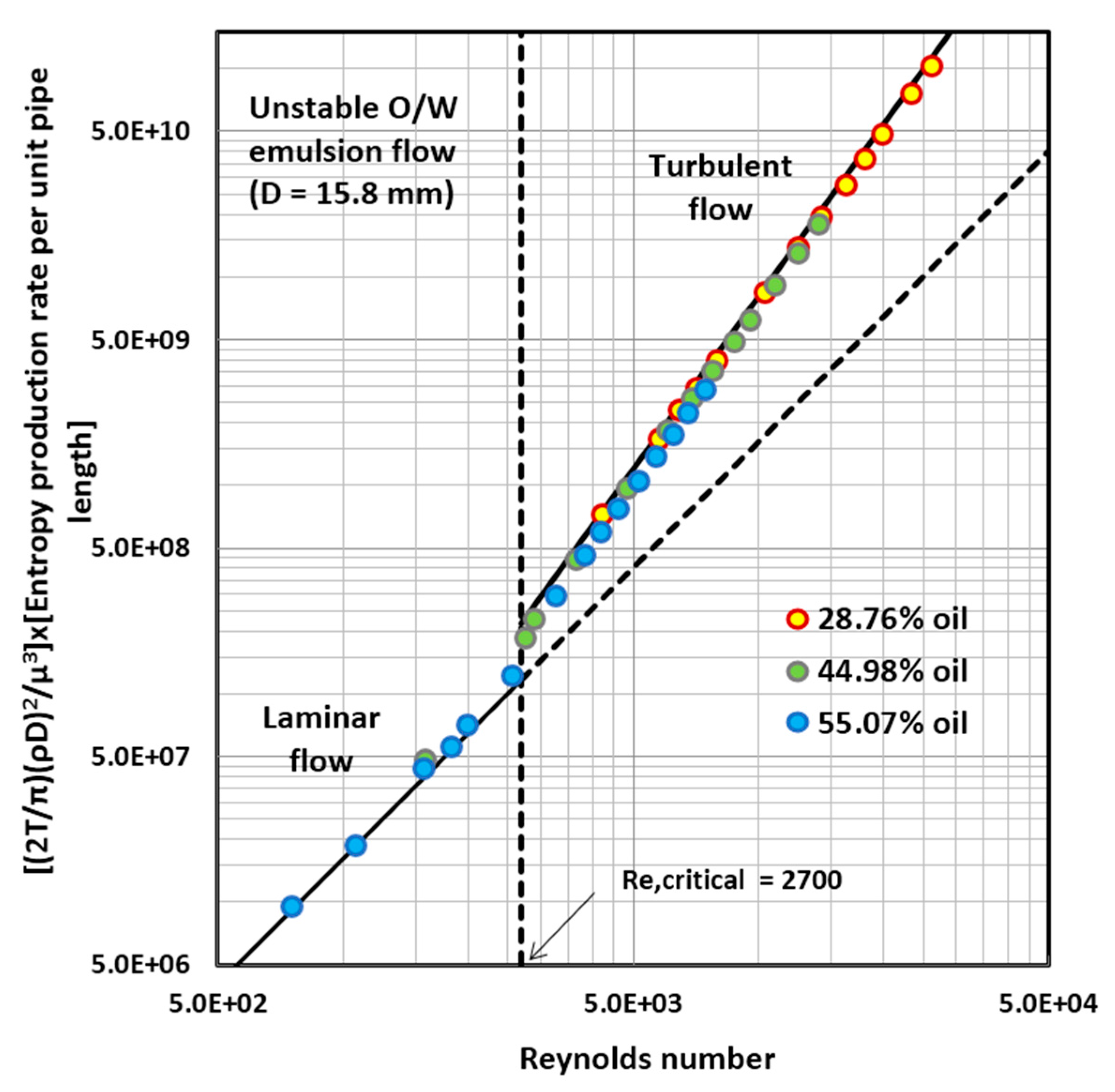 Entropy 18 00113 g005