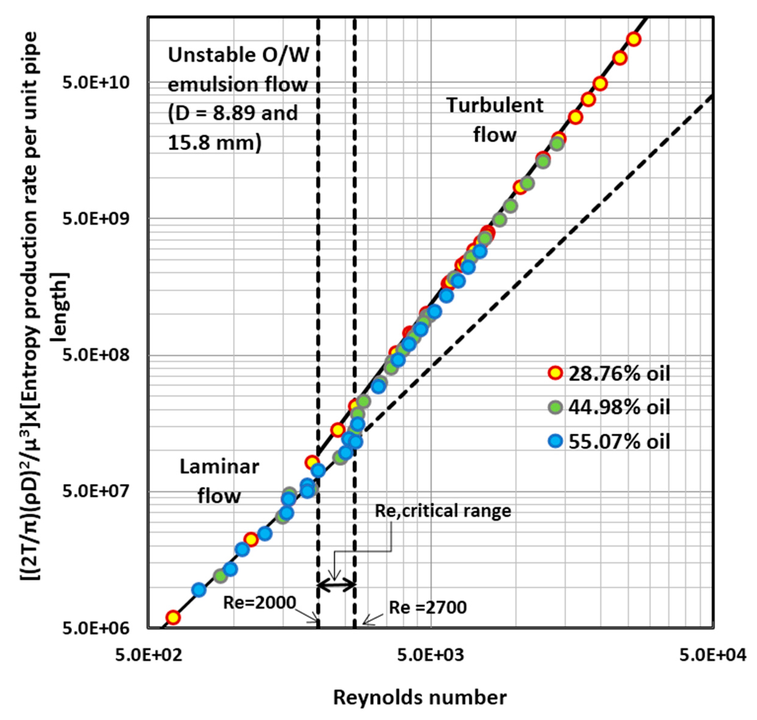 Entropy 18 00113 g006