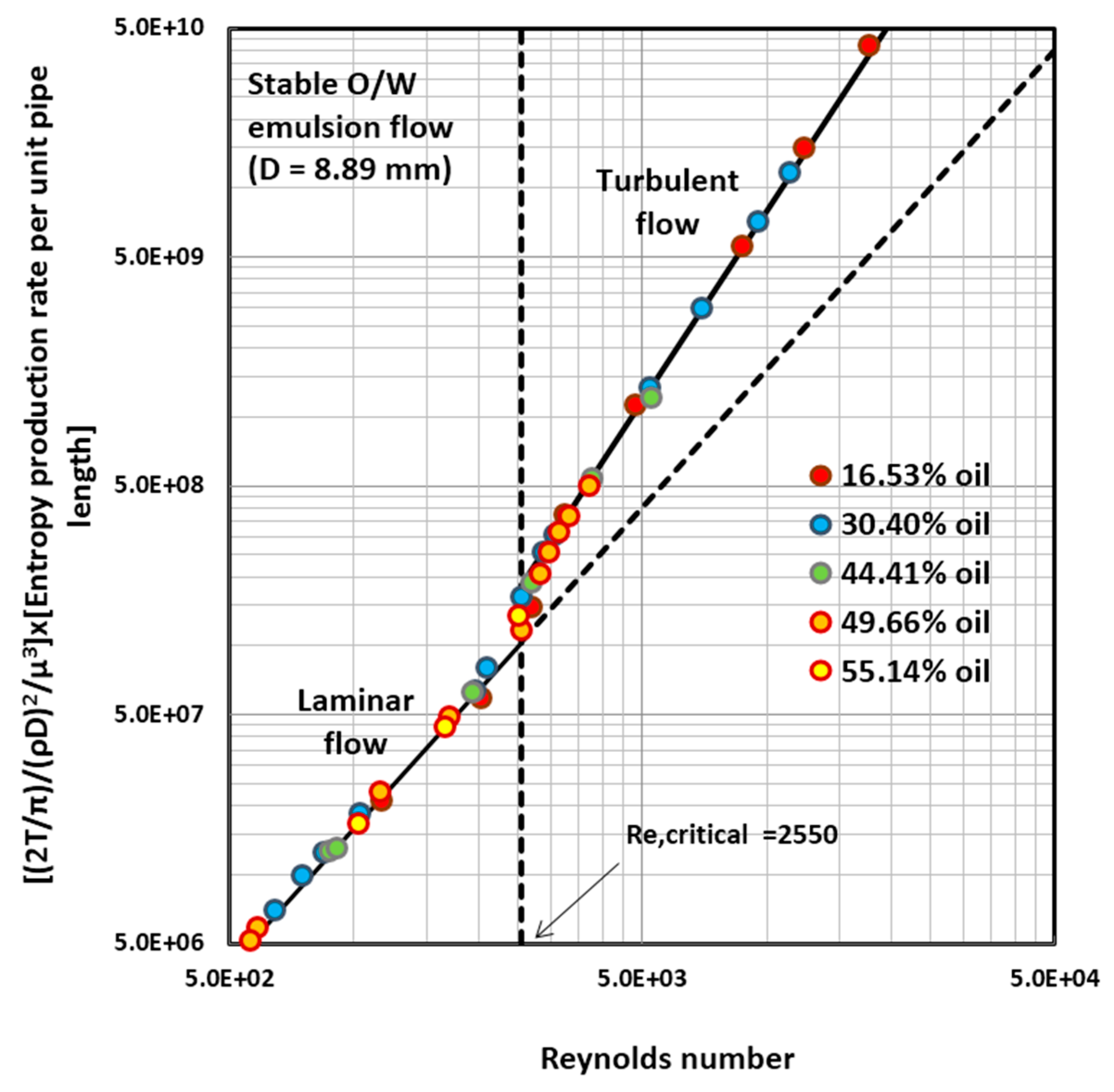 Entropy 18 00113 g007