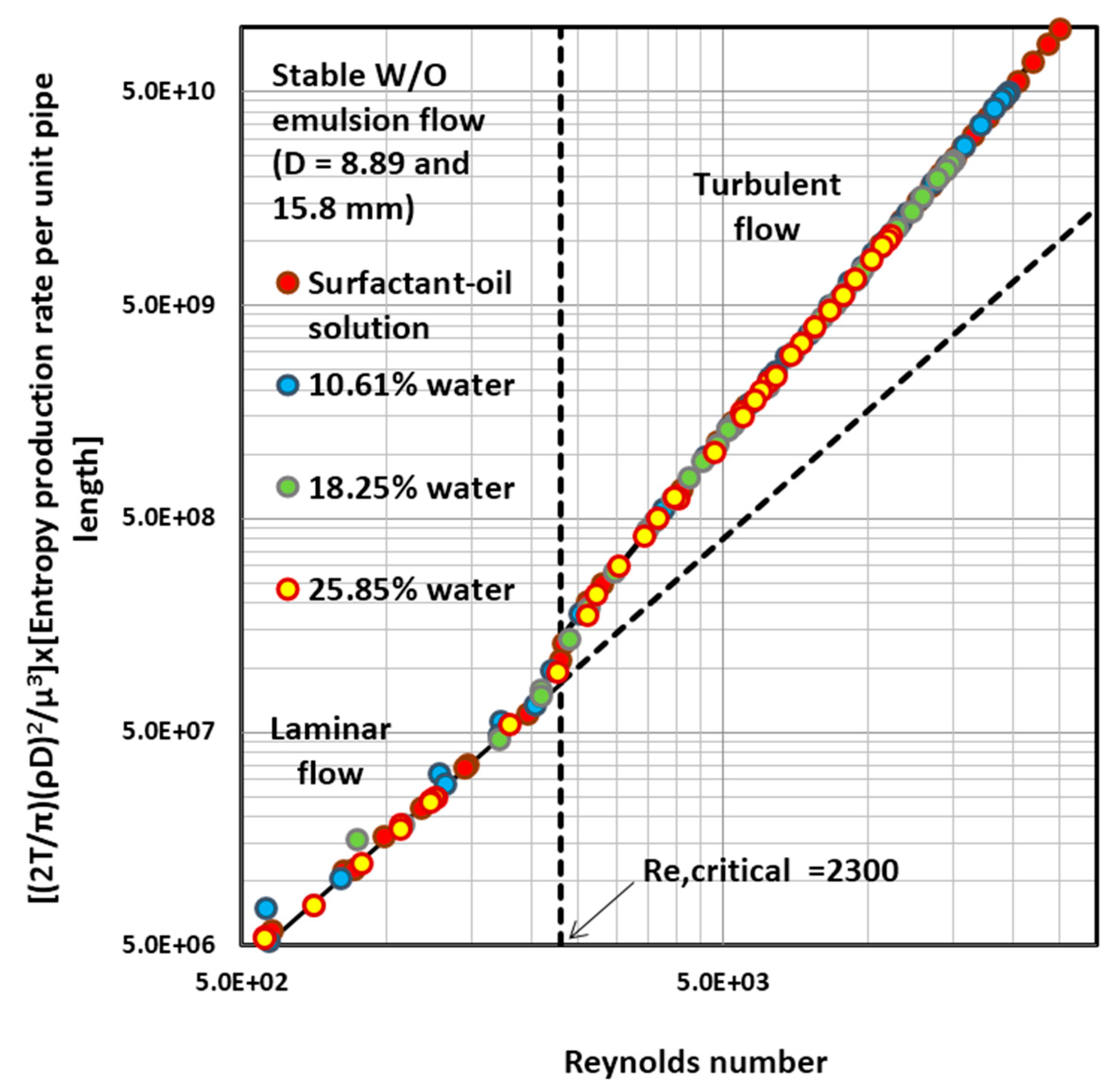 Entropy 18 00113 g015