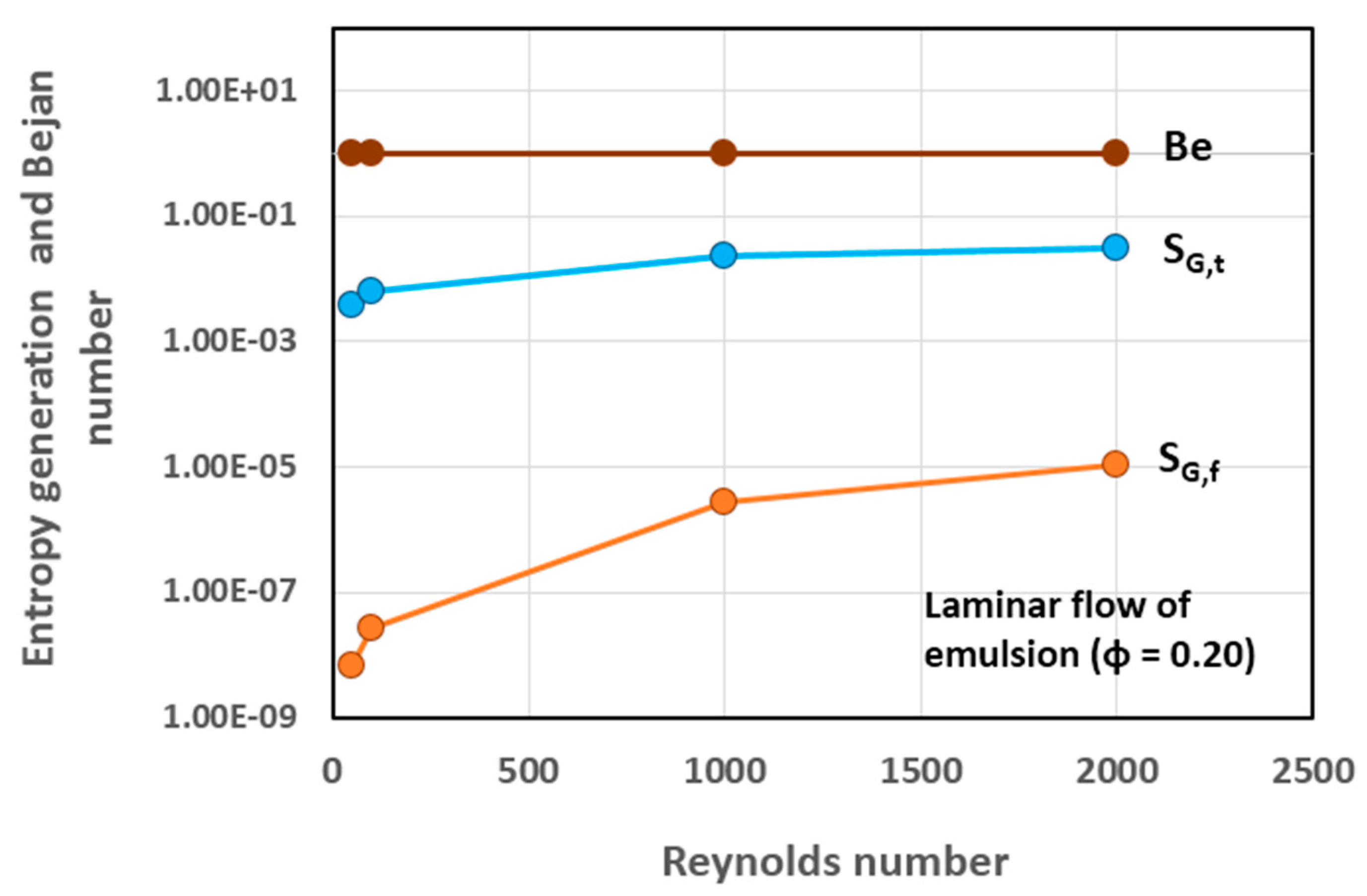 Entropy 18 00113 g016