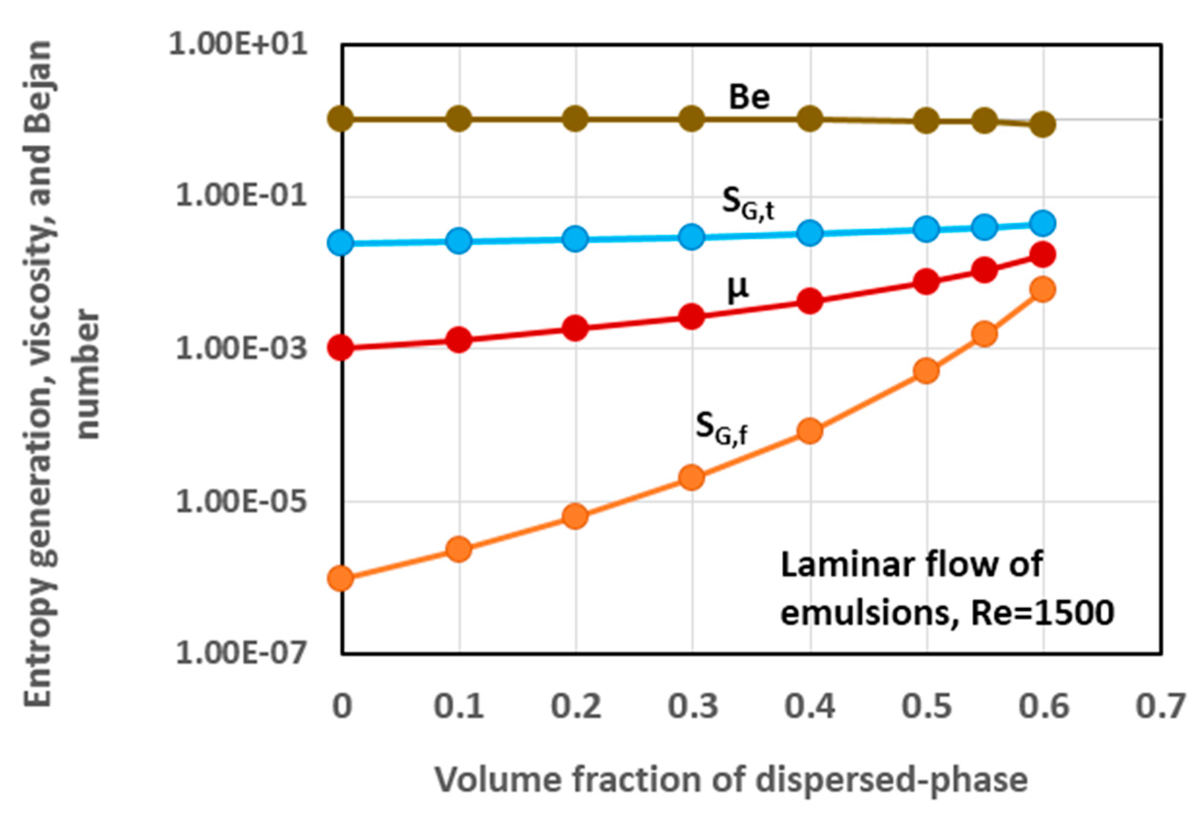 Entropy 18 00113 g019