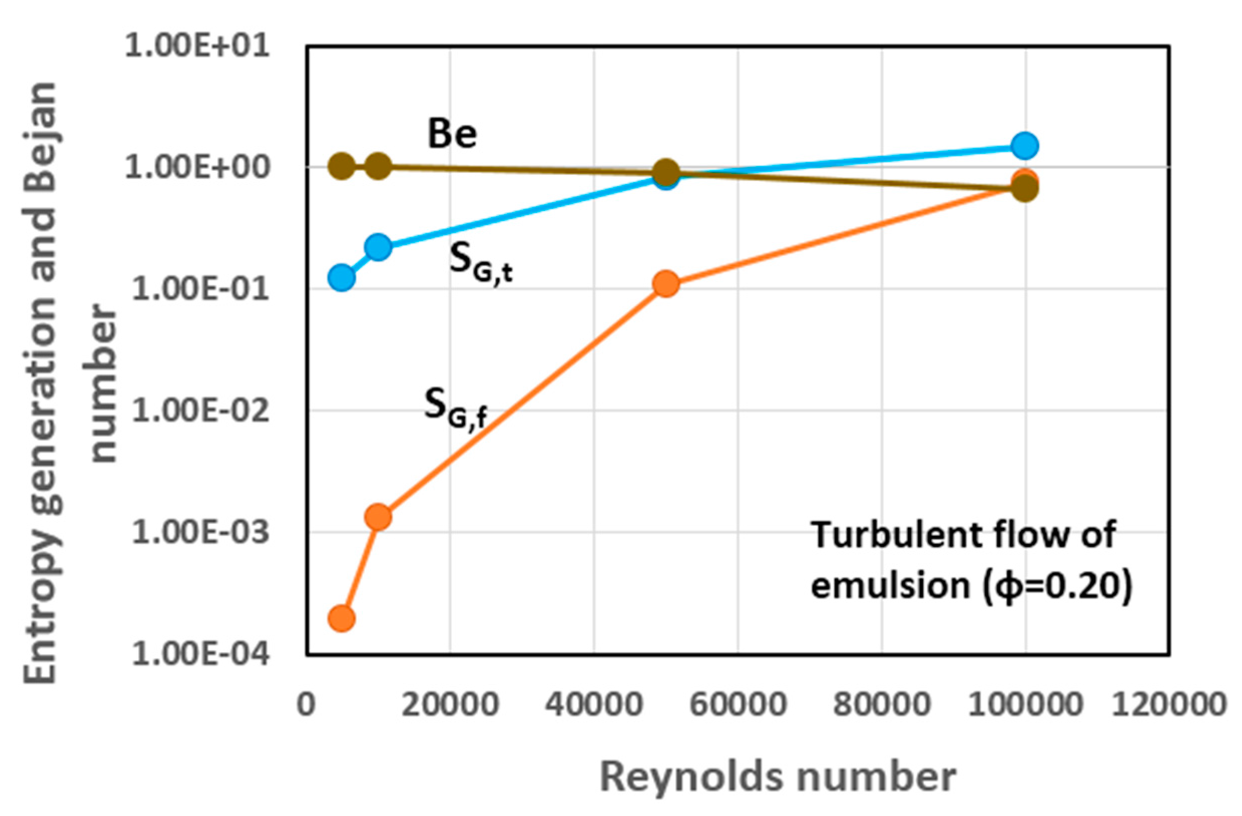 Entropy 18 00113 g020