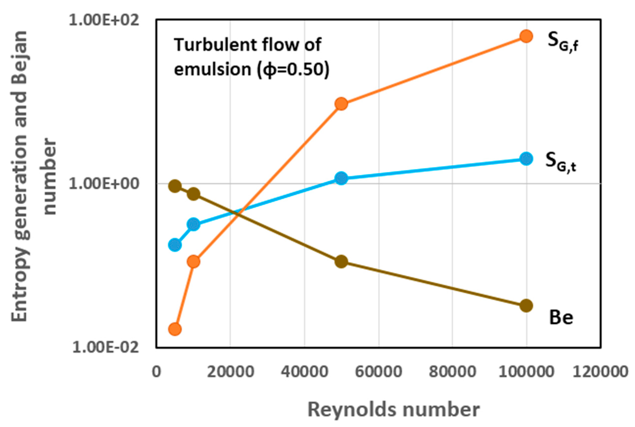 Entropy 18 00113 g021