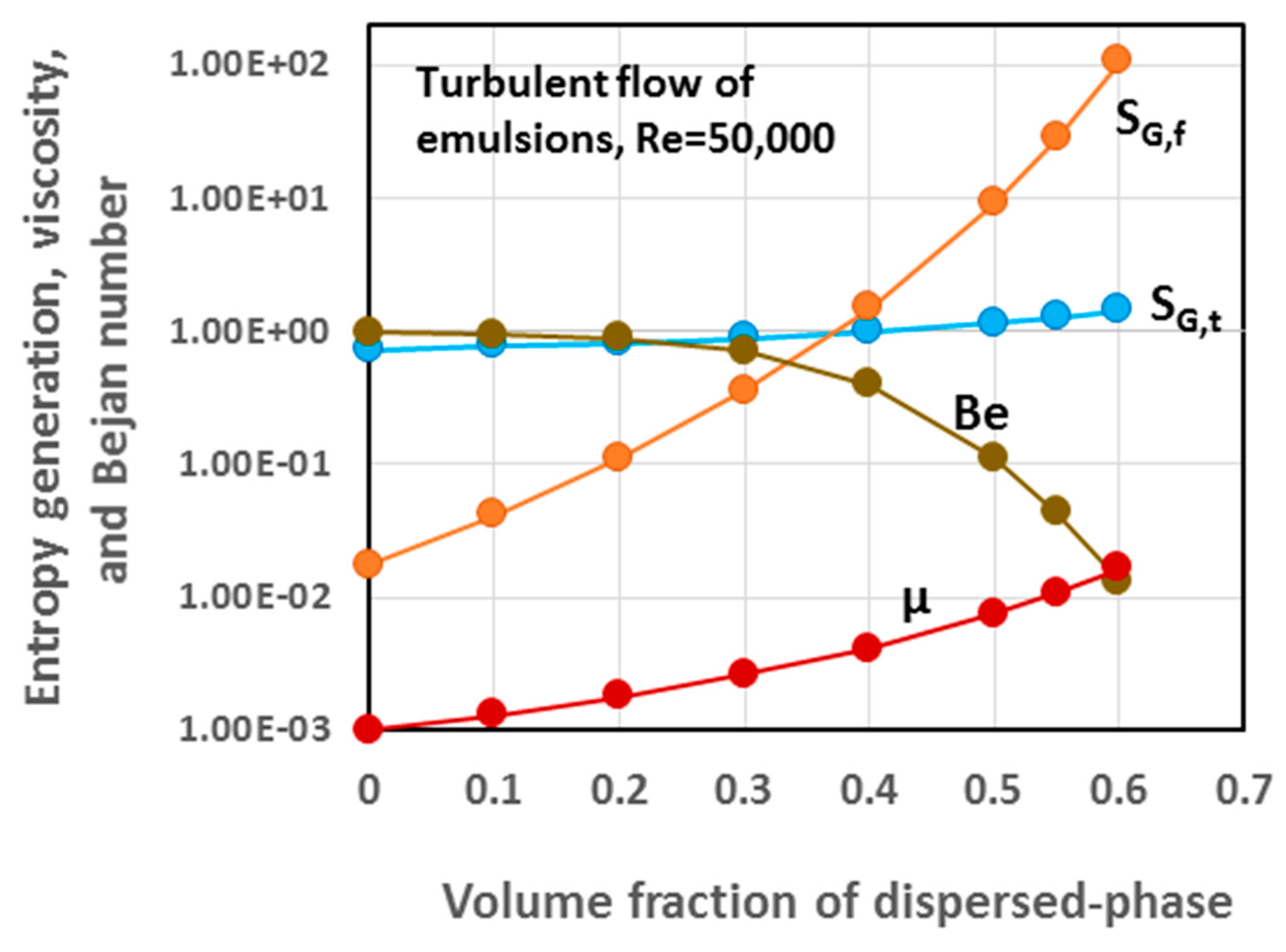 Entropy 18 00113 g023